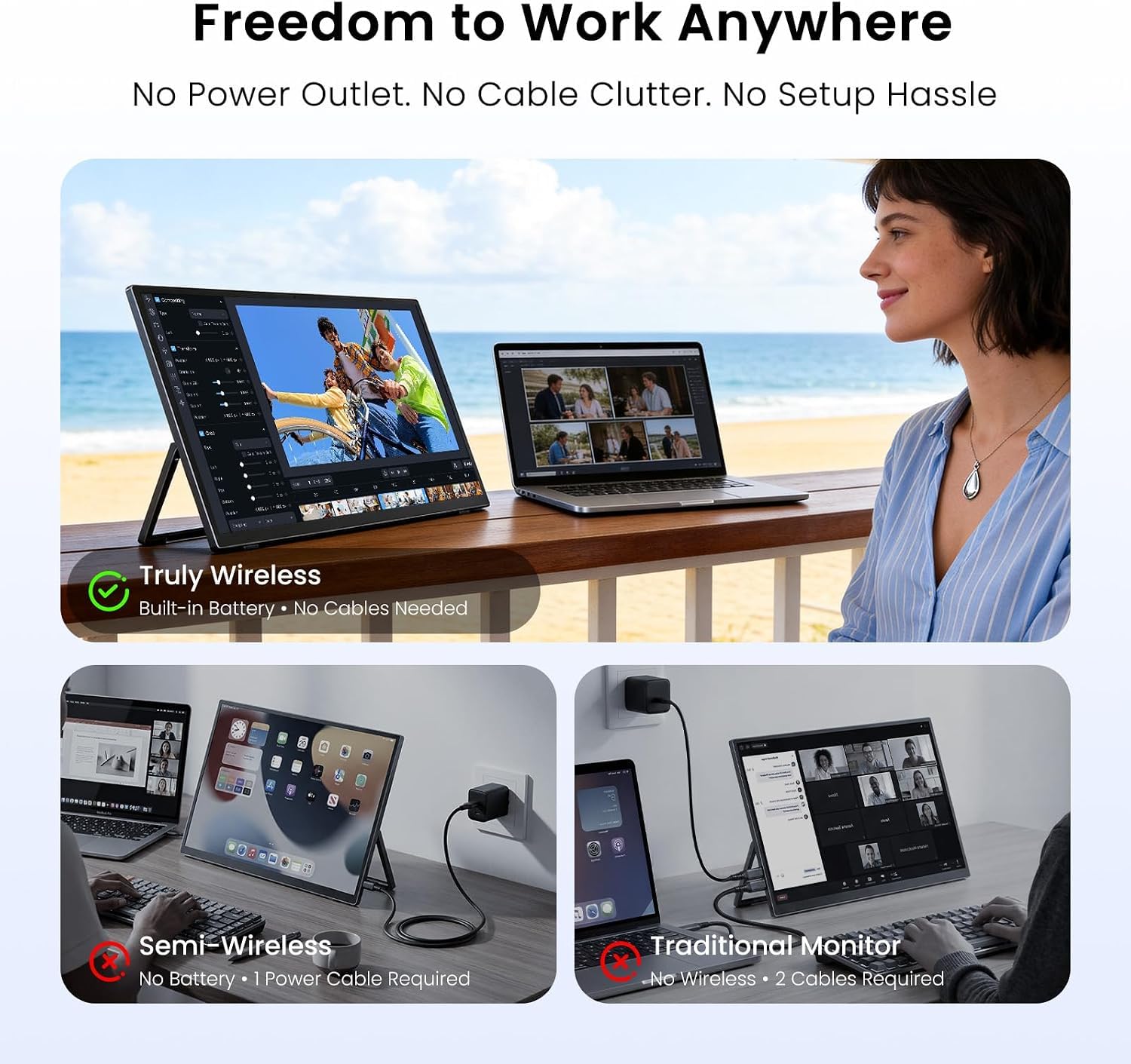 UPERFECT Monitor portátil Wireless con 8000mAh Batería, 15,6 Pulgadas 1080P 125% sRGB Ultradelgado Pantalla Portatil con Funda/Teclado para Laptop/PC/Teléfono/Game Console, Soporte AirPlay/Miracast