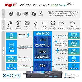 その他 MeLE PCG02 4K HDMI 128GB Amazon.com: MeLE PCG02 Fanless Mini PC Stick, J4125 8GB