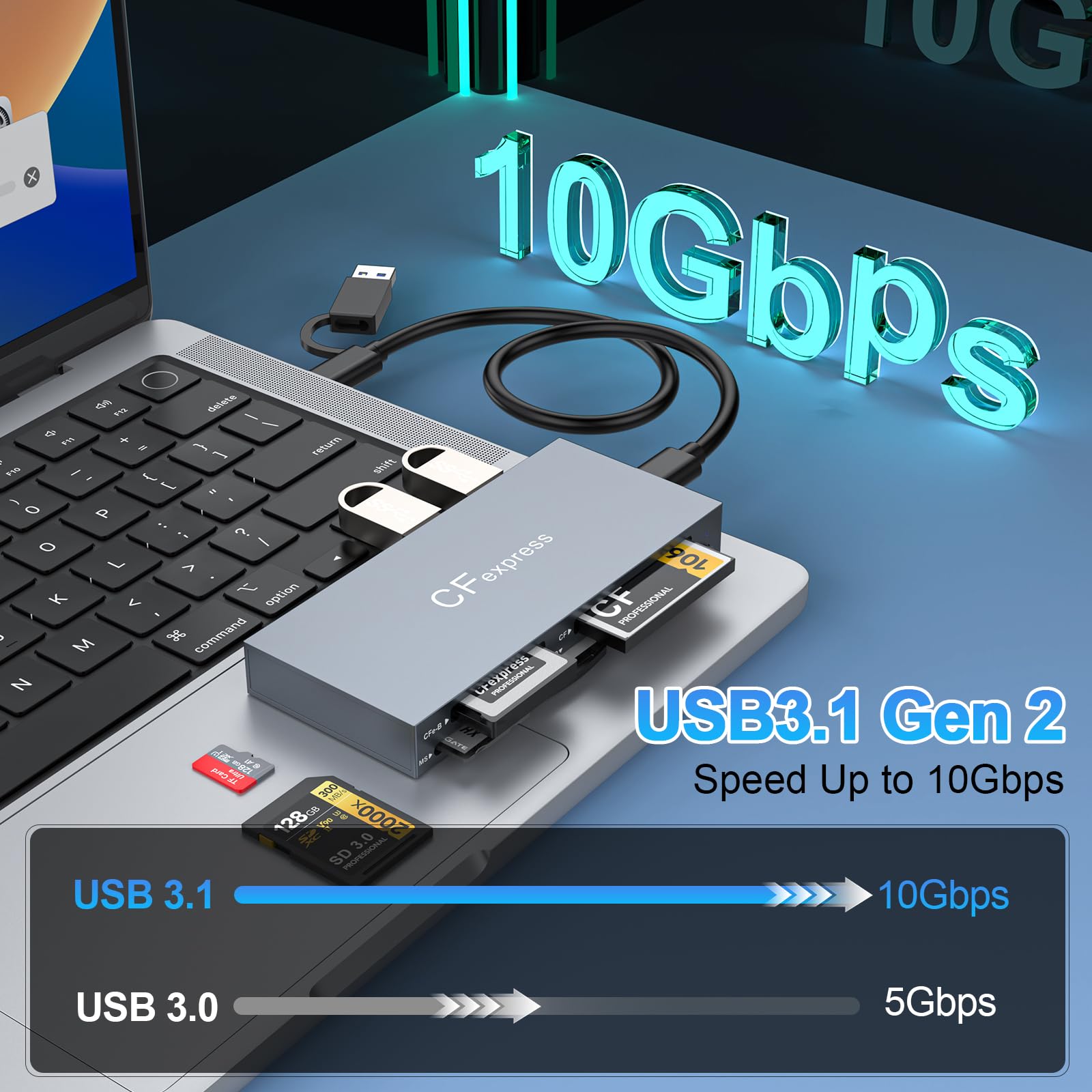 Multi 8 en 1 USB C/USB A para lector de tarjetas CFexpress tipo B, adaptador CFexpress de 10 Gbps para tarjeta tipo B/CF/XD/MS/TF/SD con Windows/Mac/Linux/Android, para iPhone 16/15, iPad Pro/Samsung