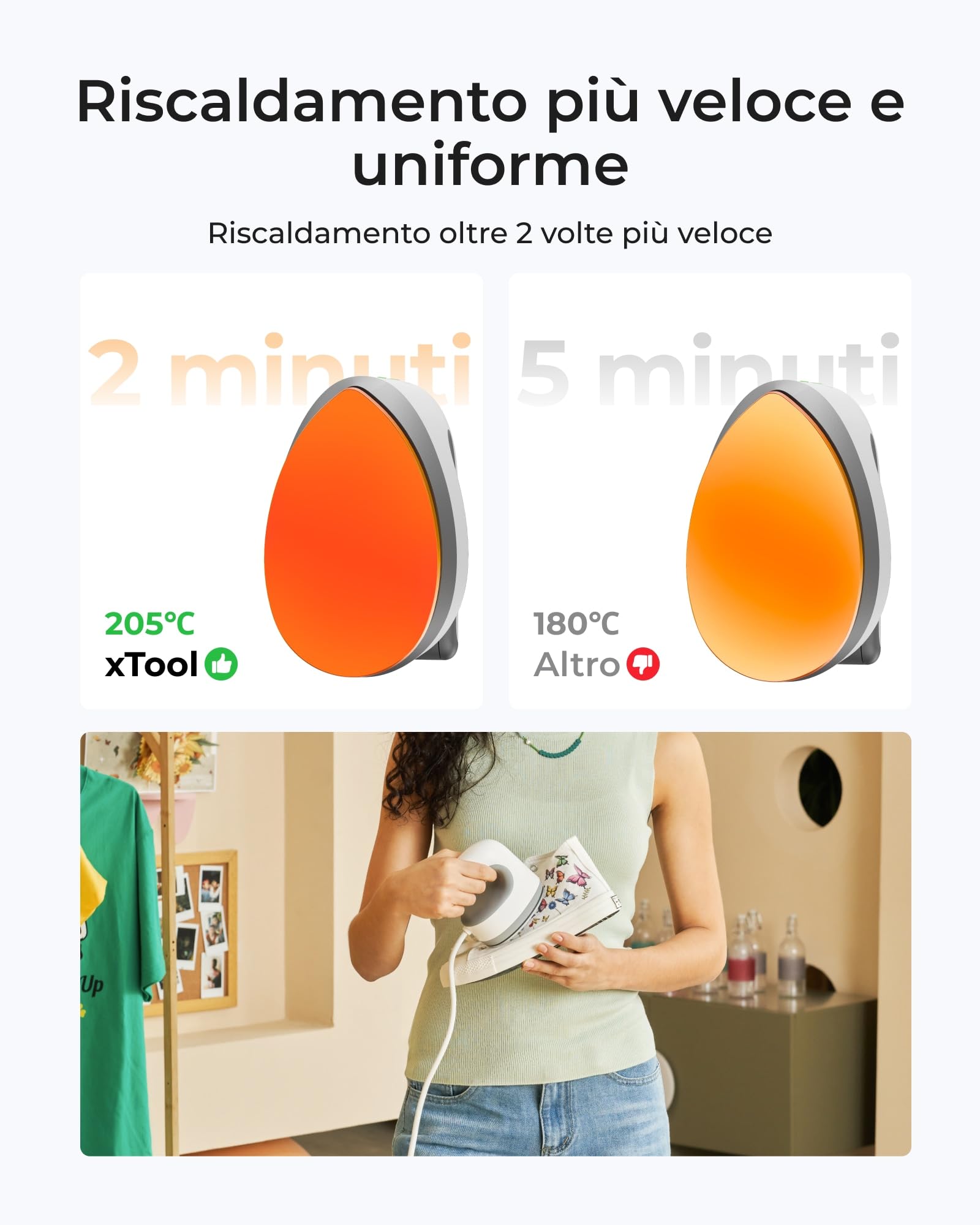 xTool Mini Pressa a Caldo, Stampante per Tessuti Ultra Leggera con 3 Modalità di Temperatura, Stampante Portatile per Magliette per Borse, Scarpe, T-shirt, Cuscini, Vinile