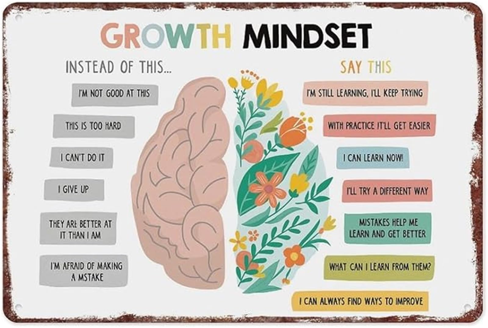 PKNVKZIDK Motivational Learning Tool Growth Mindset Aluminum Metal Sign for Classroom Home Office Library Decor (8 X 12 in)