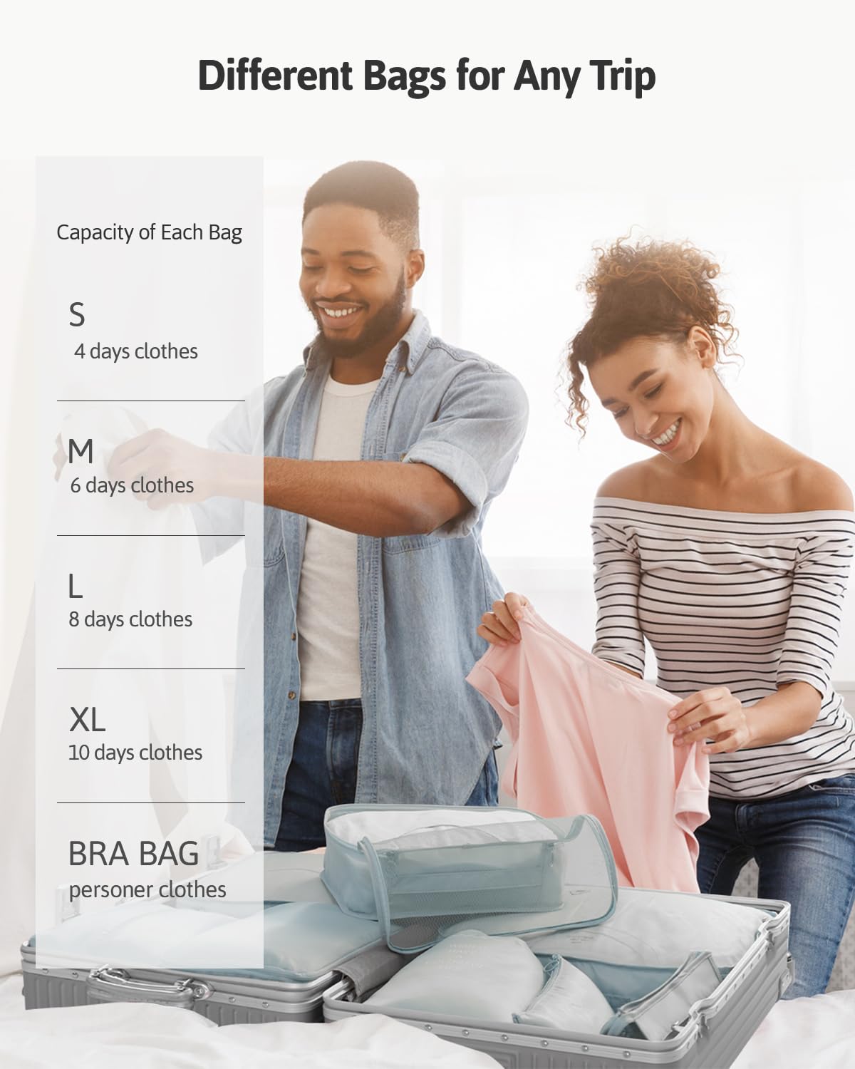 OrgaWise Organizador Maleta Set De 9, Bolsa Organizador Para Ropa, Zapatos Y Cosméticos, Resistente Al Agua Y Duradero, Ofrece Una Caja De Cepillo De Dientes