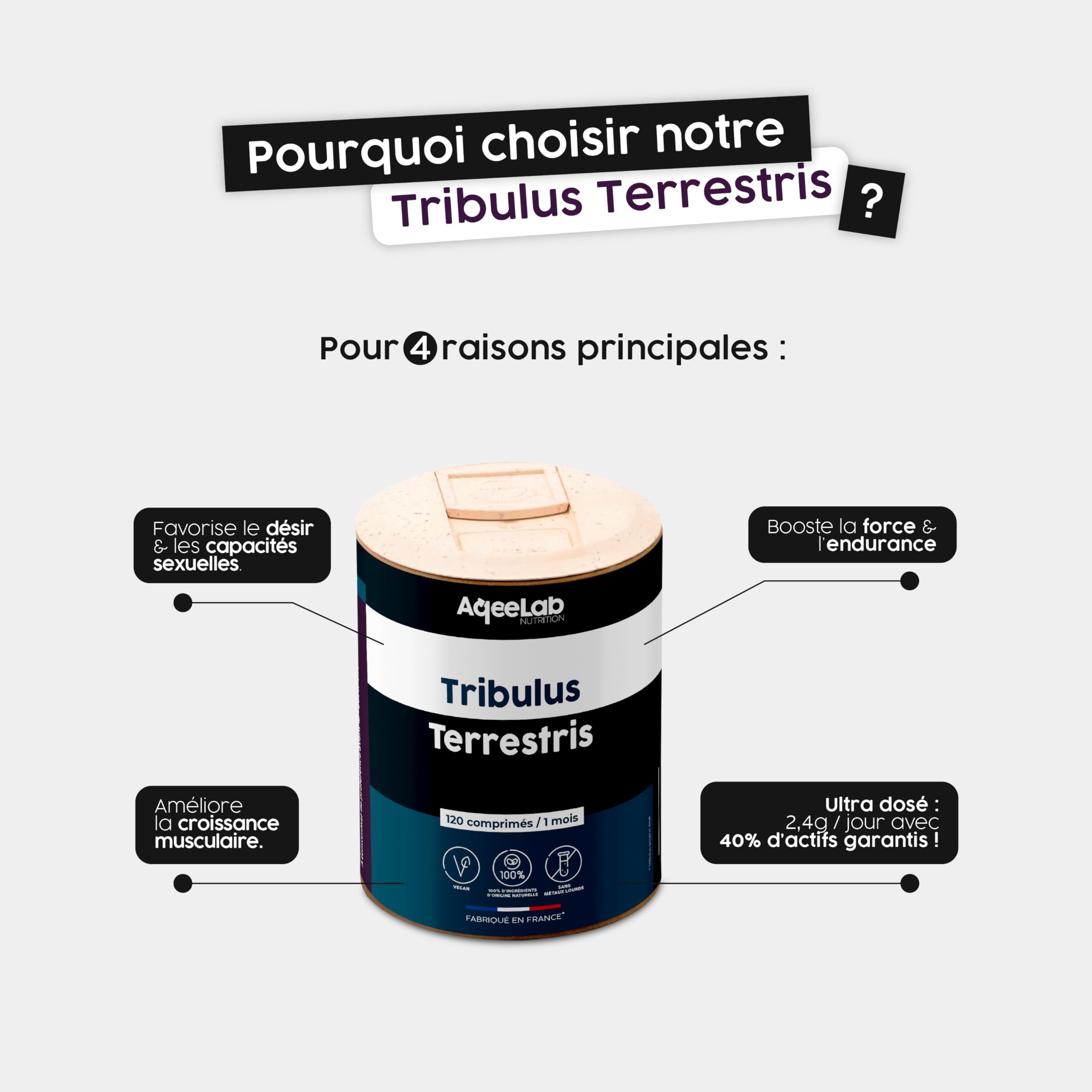 Tribulus Terrestris 2400 mg • AqeeLab Nutrition • 120 gélules végétales • 1 mois • Teneur garantie en Saponine • Force, Énergie & Libido • Fabriqué en France • Marque écoresponsable