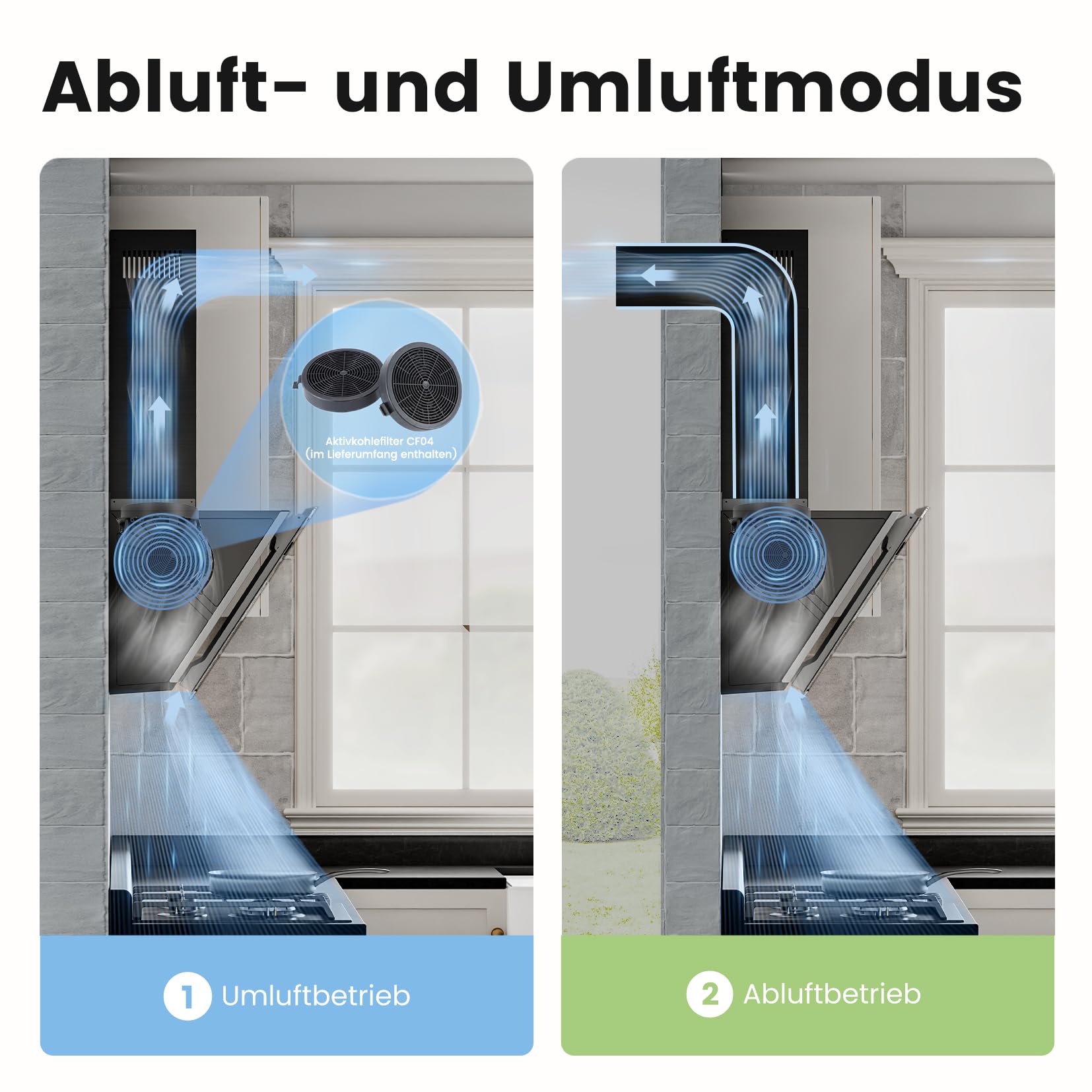 COMFEE' CH60J64ET4A2B A++ Dunstabzugshaube 60 cm Kopffreihaube Umluft Abluft 380m³/h Edelstahl Glas Touchscreen LED Kohlefilter Schwarz