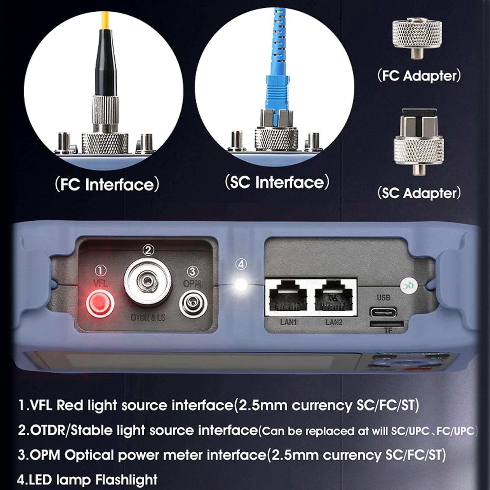 Probador de fibra óptica OTDR 1310/1550nm 26/24dB Rango de prueba 100km Pantalla táctil de 4,3" Soporte OPM VFL OLS Mapa de eventos Prueba RJ45 Tarjeta TF de 8 GB Conector de software de análisis