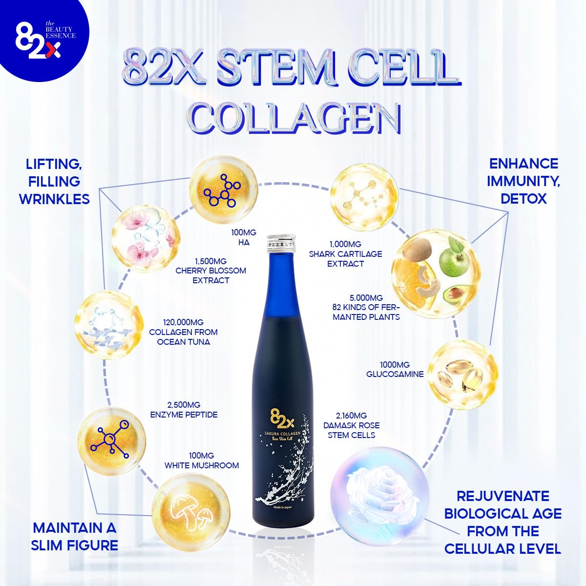 Amazon.com: 82X Stem Cell Collagen - Marine Collagen Peptides