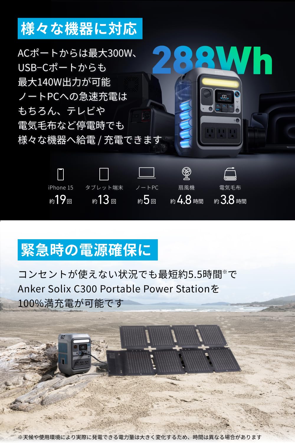 値下げAnker SOLIX 300Wポータブル電源と60Wソーラーパネルセット Amazon.co.jp: 【288Whポータブル電源 & 60Wソーラーパネルセット