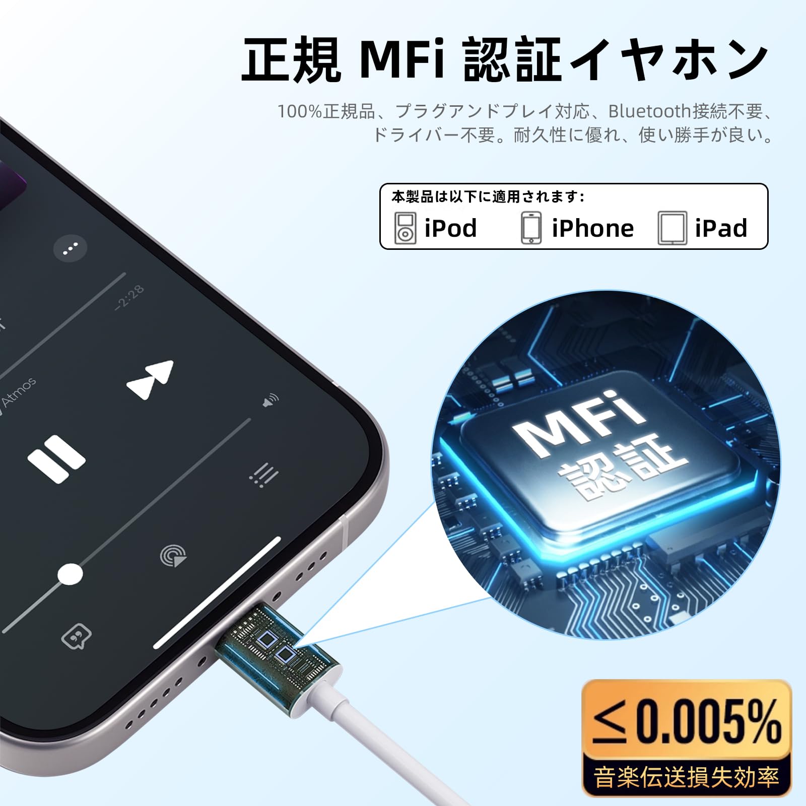 Amazon.co.jp: 【2026 MFi 認証取得】 Lightning 有線イヤホン iPhone