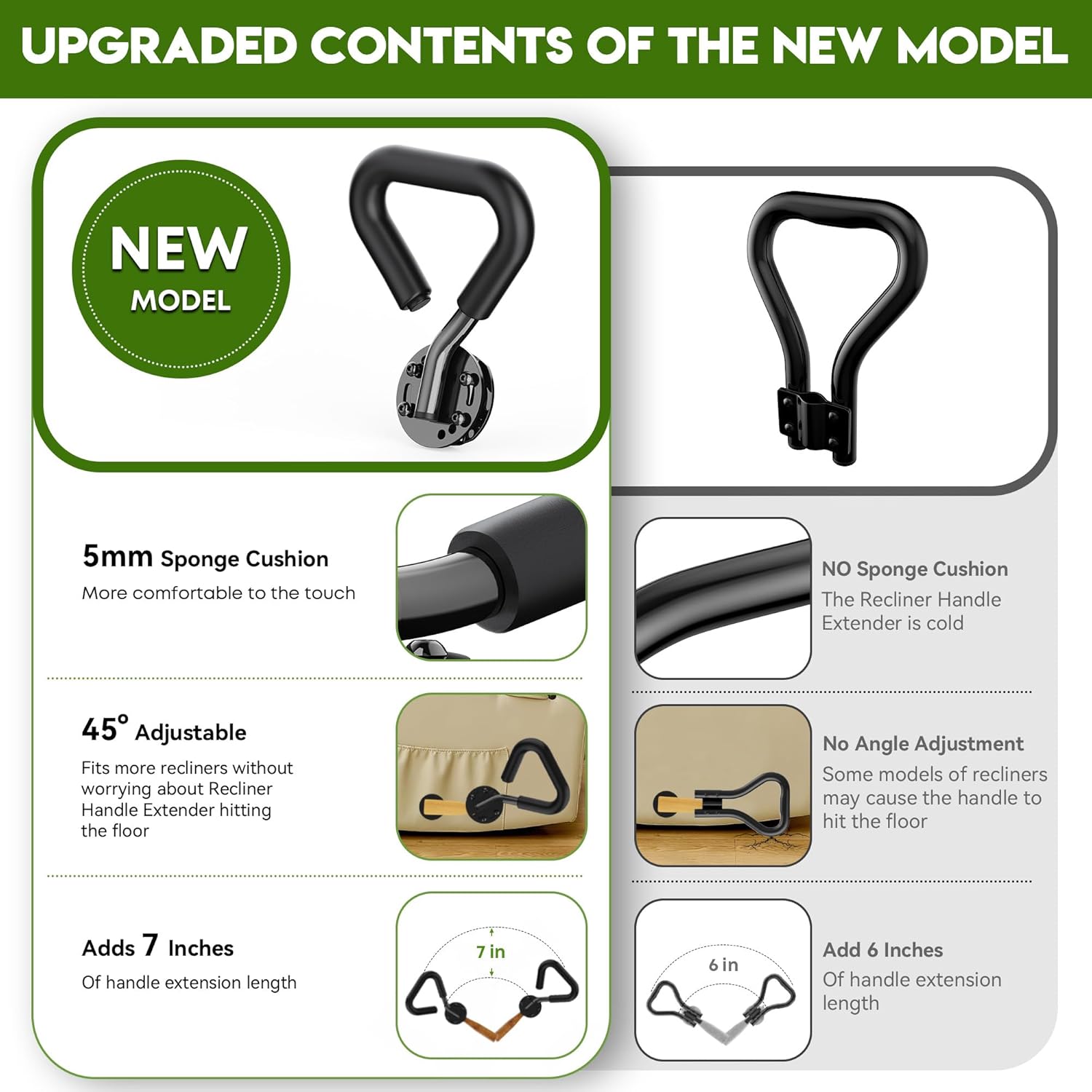 Recliner Handle Extender Plus, Recliner Lever Extender with Sponge Cushion, Recliner Chair Arm Extension, Lazy Boy Chair Lever Extender-Gift for Elderly, Parents, Infirm Enabling Easy Recliner Control