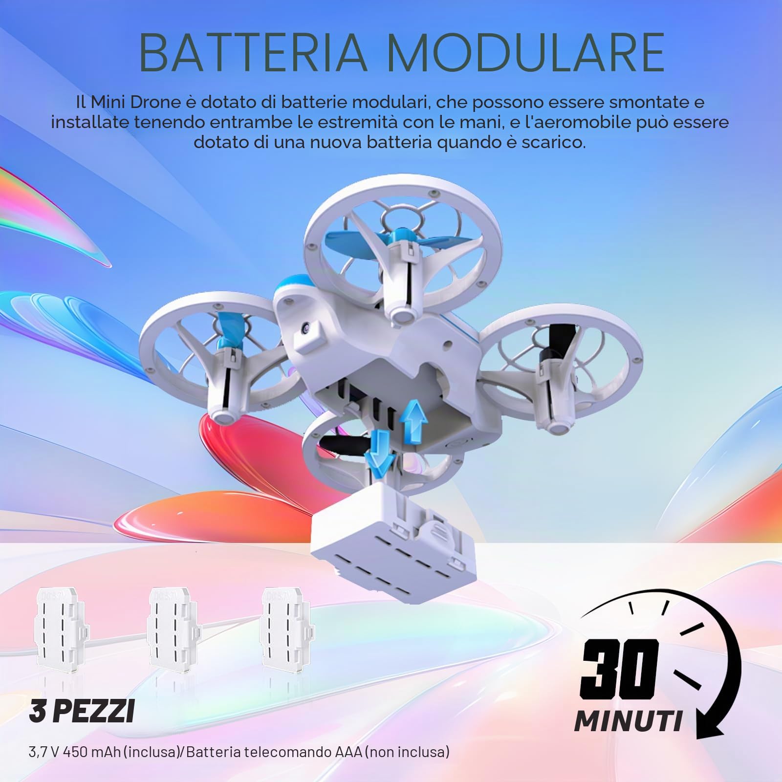 Drone per Bambini, Mini Drone con 3 Batterie per Principianti, Elica di Protezione Completa, Telecomando a 2,4 GHz, Mantenimento Dell'altitudine, 360 Giri, con Luci LED, Regali per Bambini