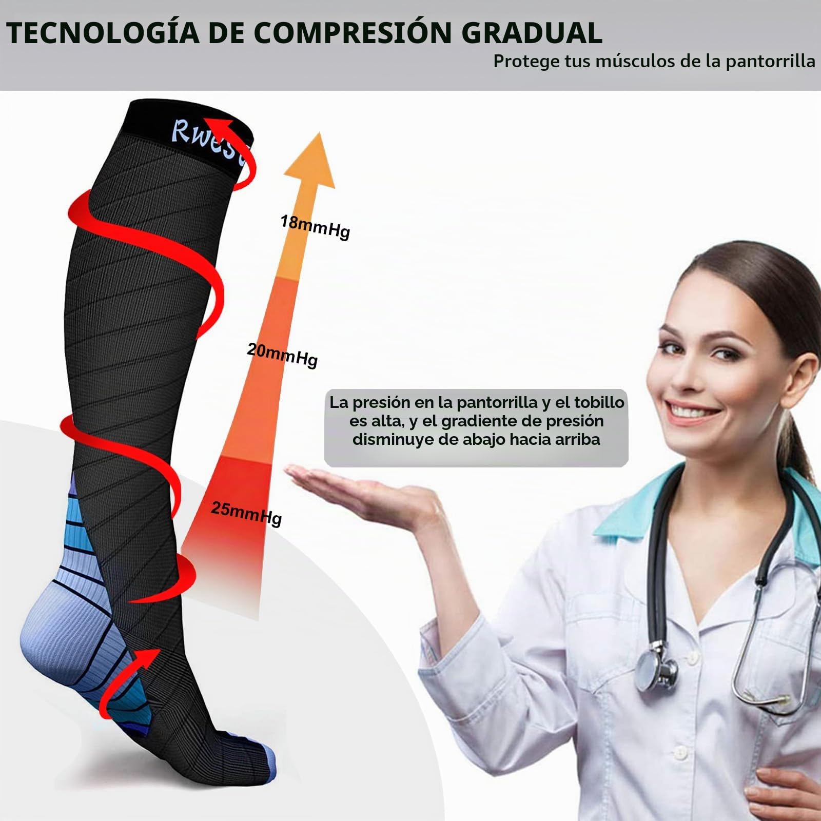 Medias de Compresion, Calcetines de compresión Mujer y Hombre 18 mmHg para Running,Ciclismo, Deporte, Trotar, Correr, Volar, Viajar