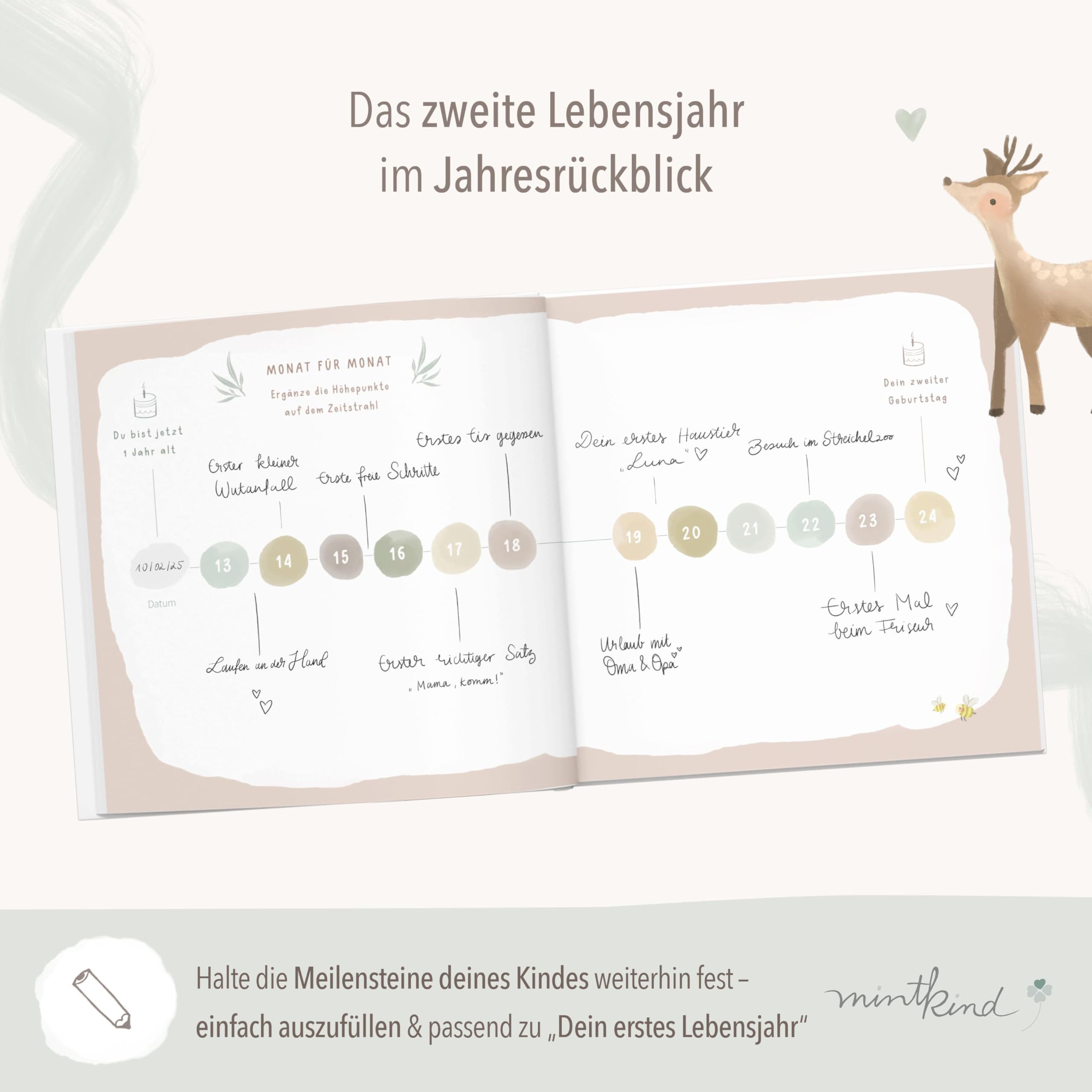 mintkind® Babyalbum zweites Lebensjahr Hardcover Babytagebuch zum Eintragen Erinnerungsbuch und Fotoalbum Baby Geschenkidee für Jungen und Mädchen liebevoll gestaltetes Babybuch Salbei