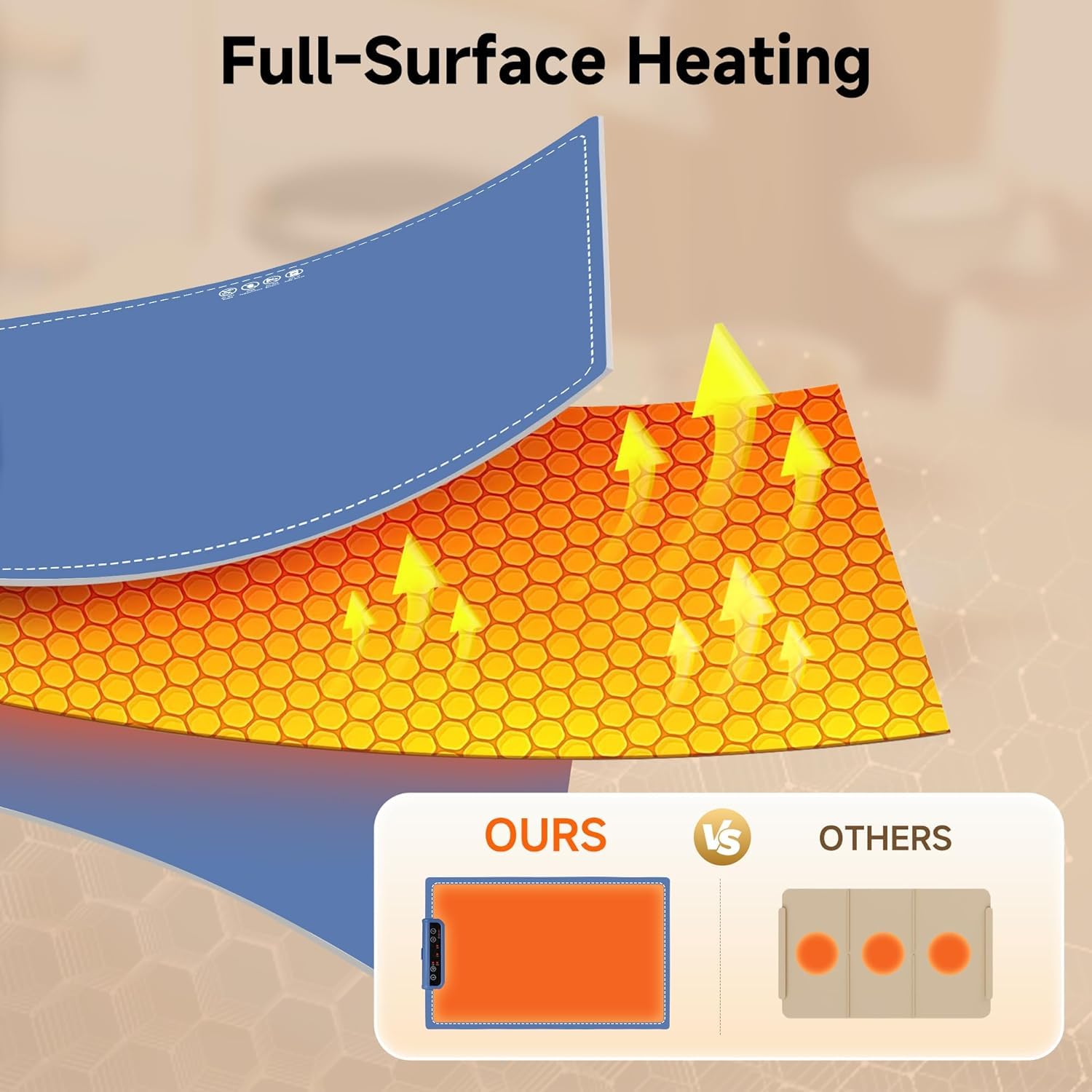 KEYOZA Electric Warming Tray for Food Warmer: Silicone Heating Mat with 5 Temperature Settings Auto Shut-Off, Portable Foldable Roll Up Heating Pad for Parties Gatherings, Home Everyday Use - Image 4 thumbnail