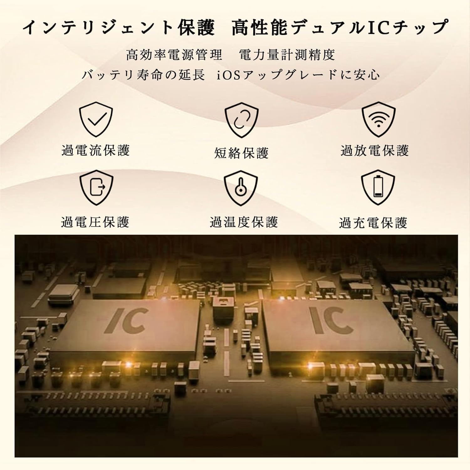 Amazon | iPower for iPhone 16 Pro バッテリー 元の容量3582mAh PSE