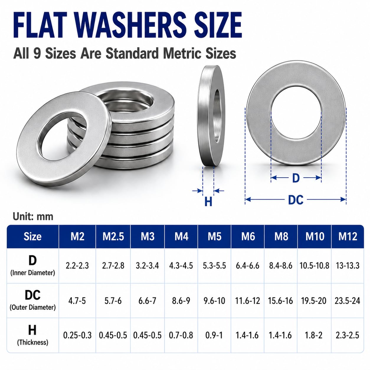 Stainless Steel Washers - 570PCS Assortment -6 Stainless Steel Washers - 570PCS Assortment -6