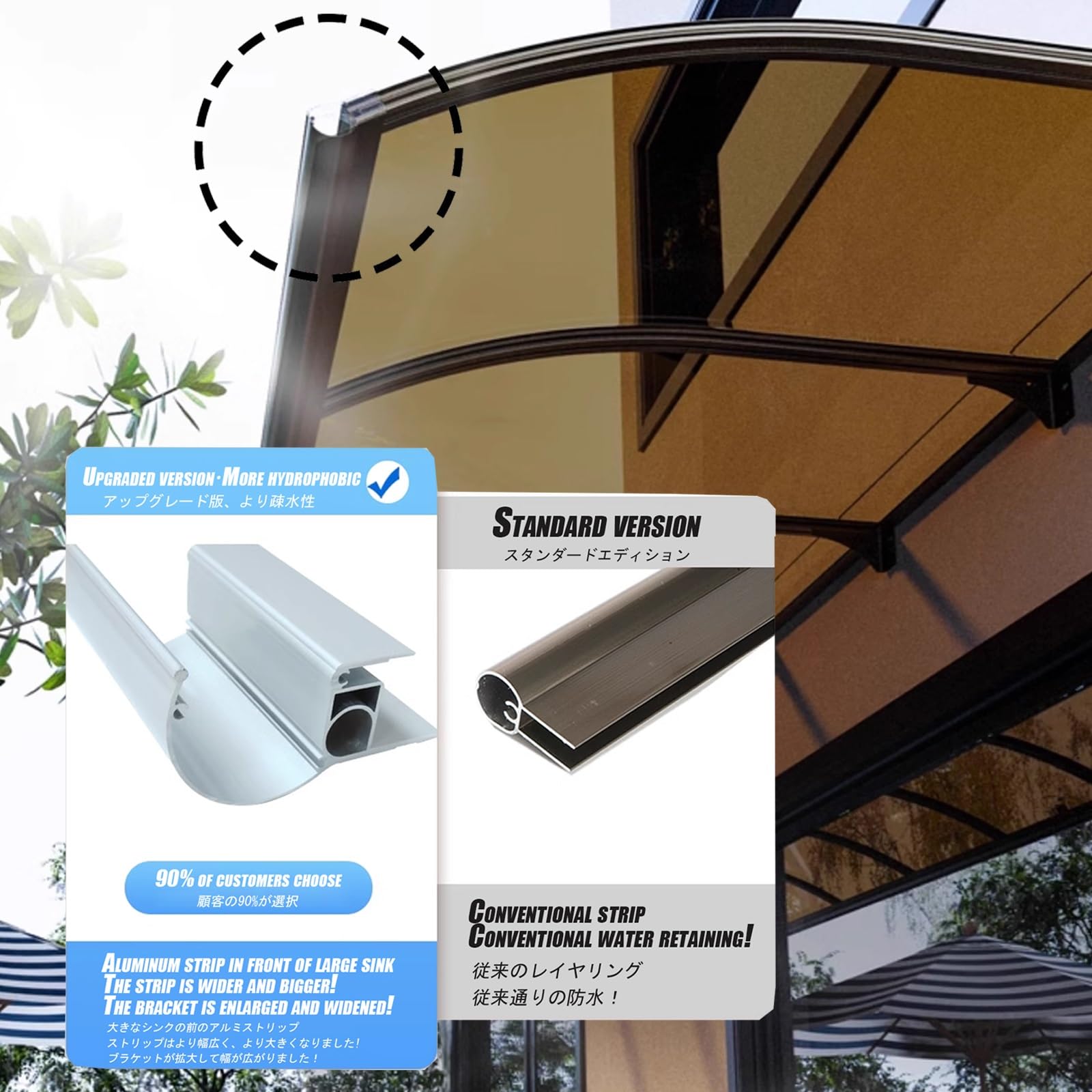 Moderna copertura per patio e veranda, per veranda e balcone, facile da installare, 140 x 239,8 cm, resistente copertura per porte anteriori e posteriori