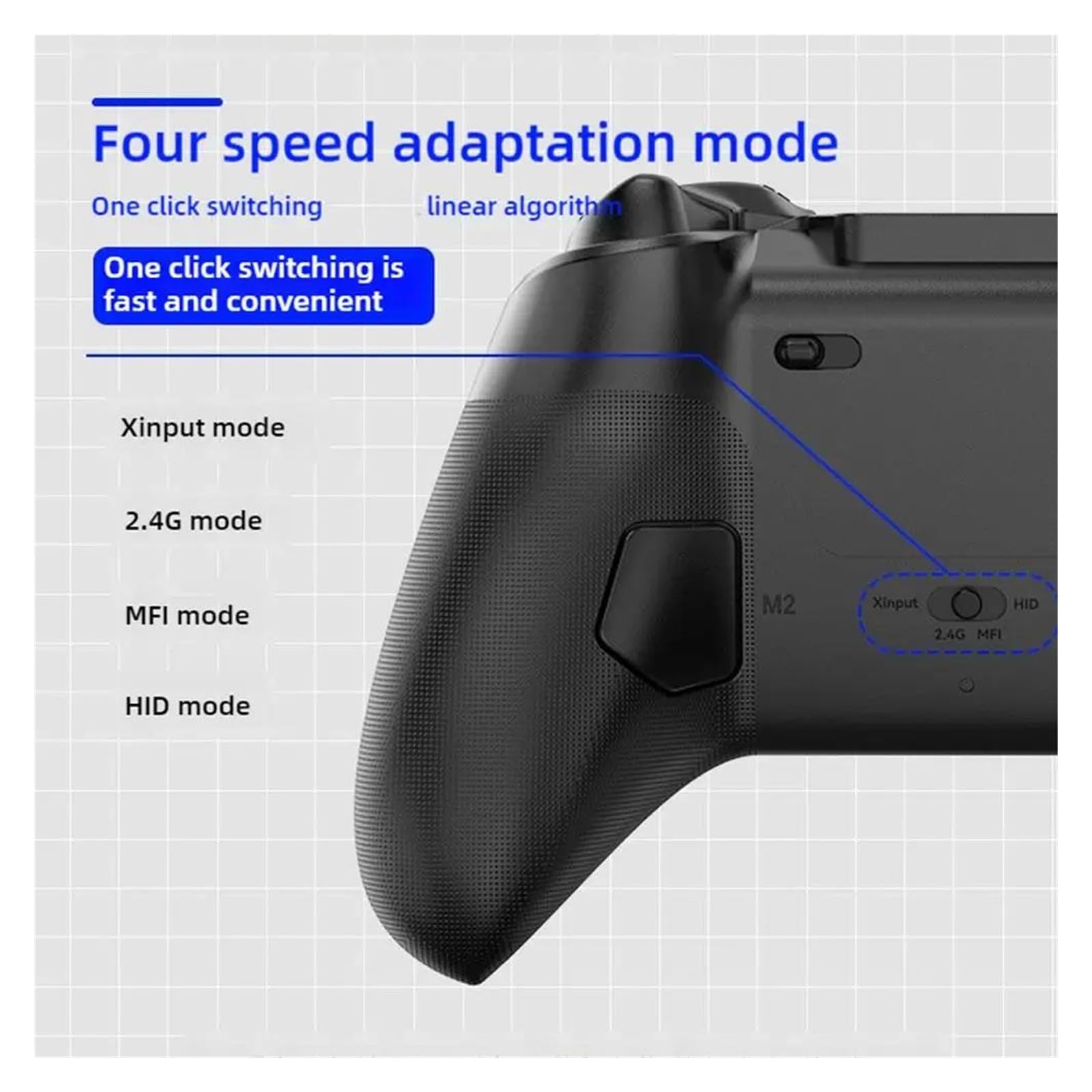 Amazon.co.jp: Z04 ワイヤレス ゲーム コントローラー に適合する スイ