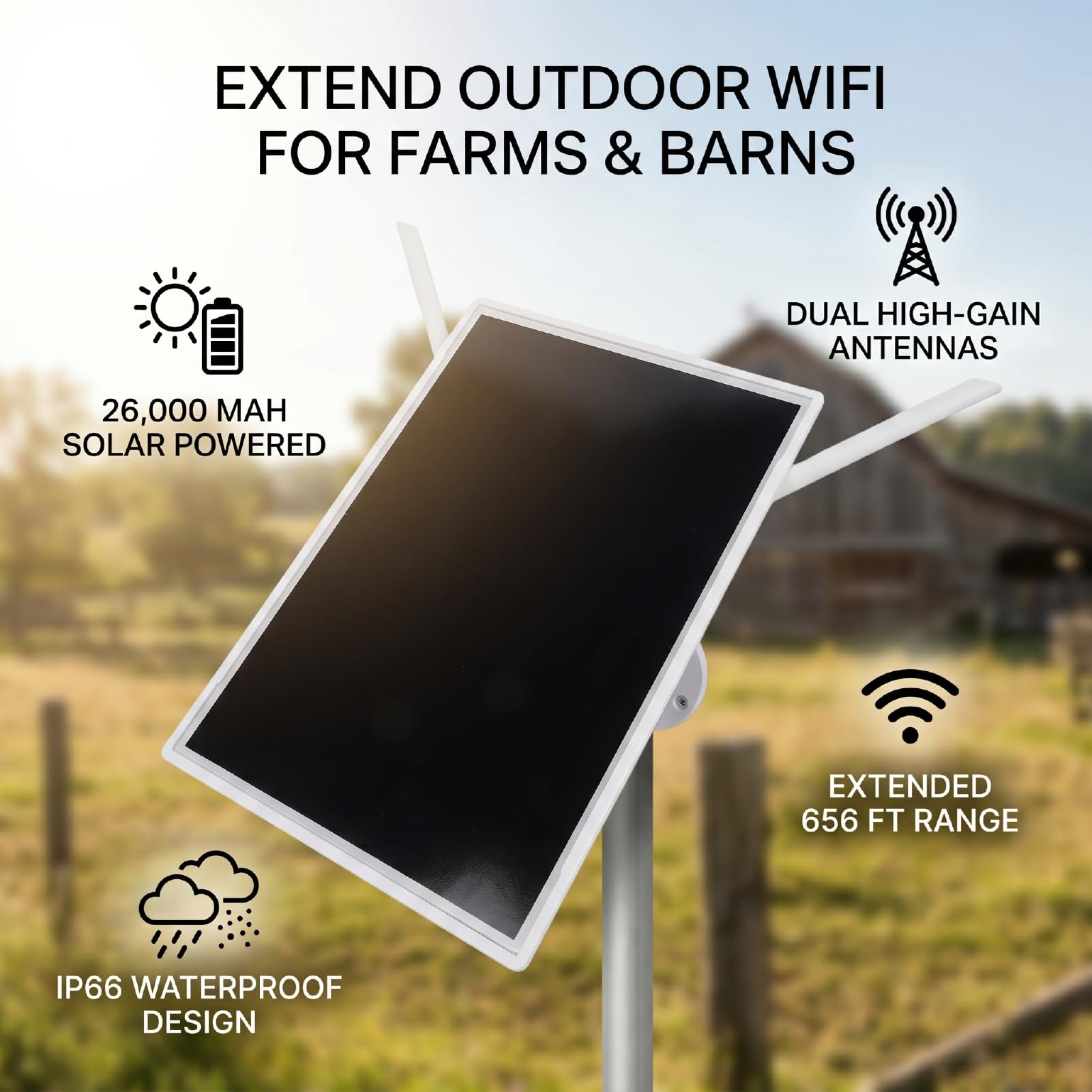 Modem Router Ad Energia Solare Pannello Solare 15W Batteria 26000mAh Portata WiFi 656FT 300Mbps IP66 con Doppia Antenna Ad Alto Guadagno Porta LAN per Telecamere di Sicurez