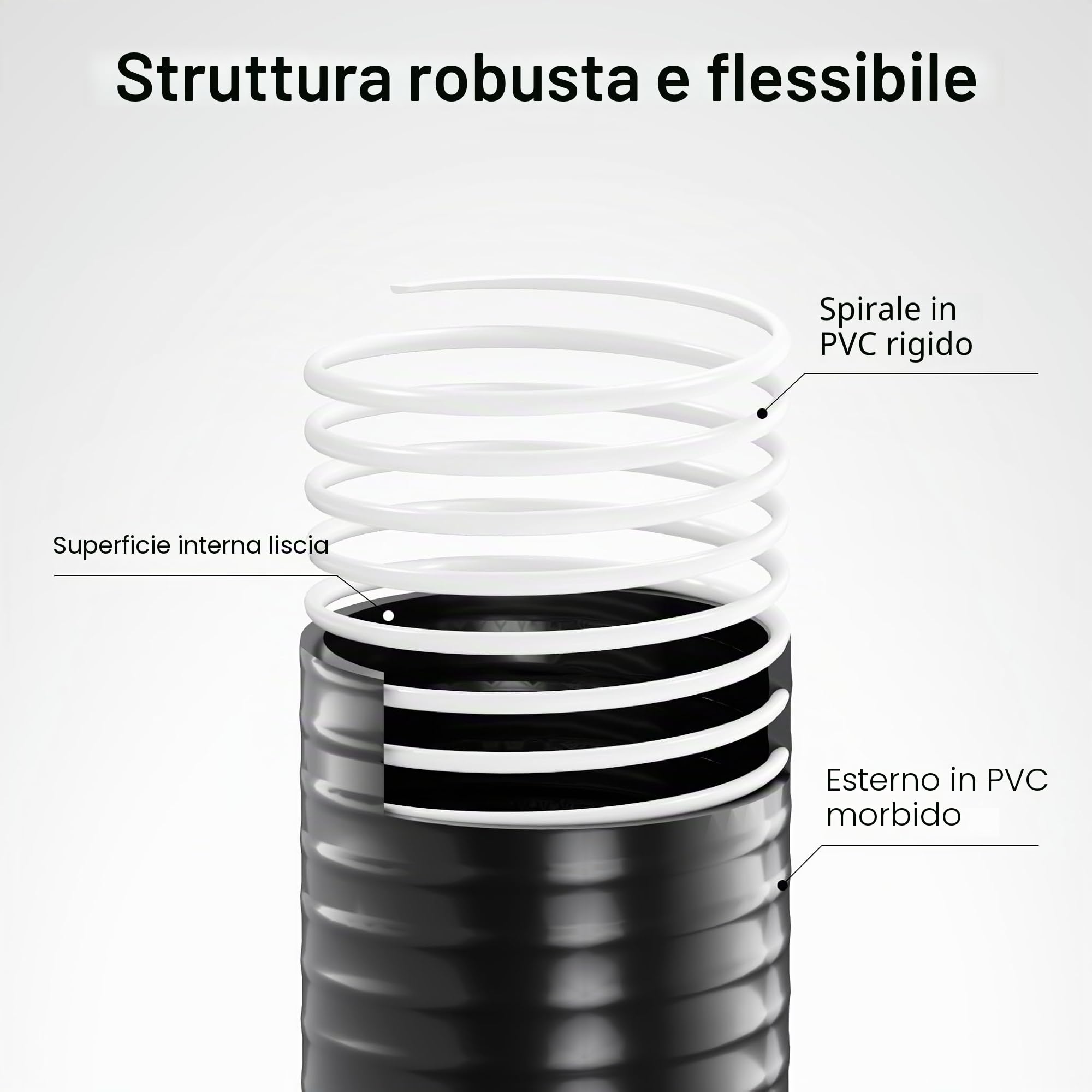 Luisiana OM/I 25m Tubo flessibile Laghetto D40mm 470g/m pompa acqua