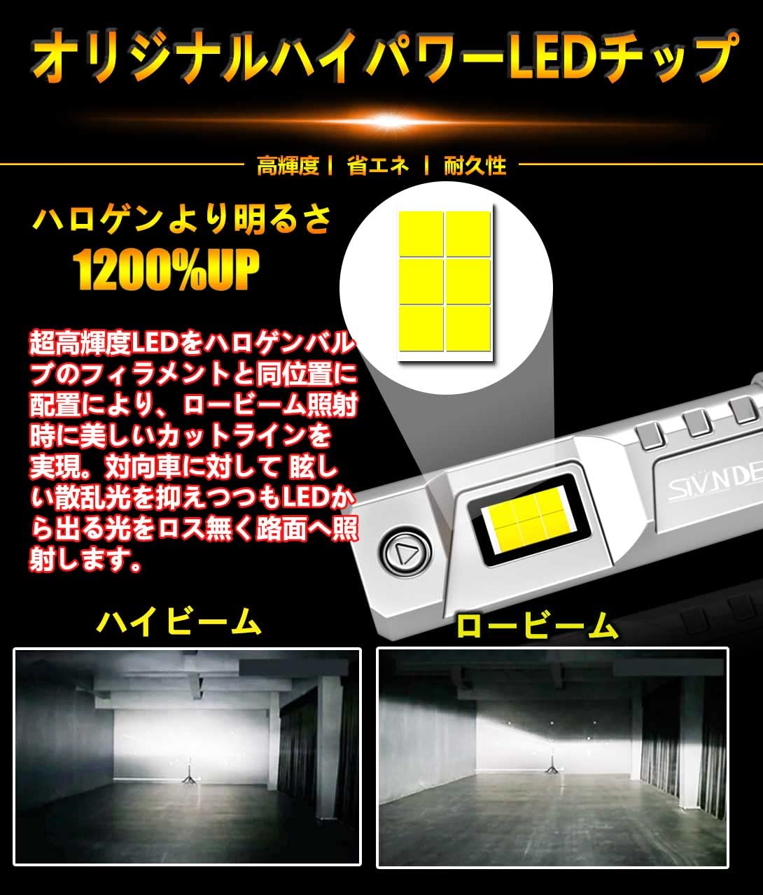 Amazon | SIVNDE (シブンデ) HIDを超えるLED ! 最強 爆光33000LM! HB3