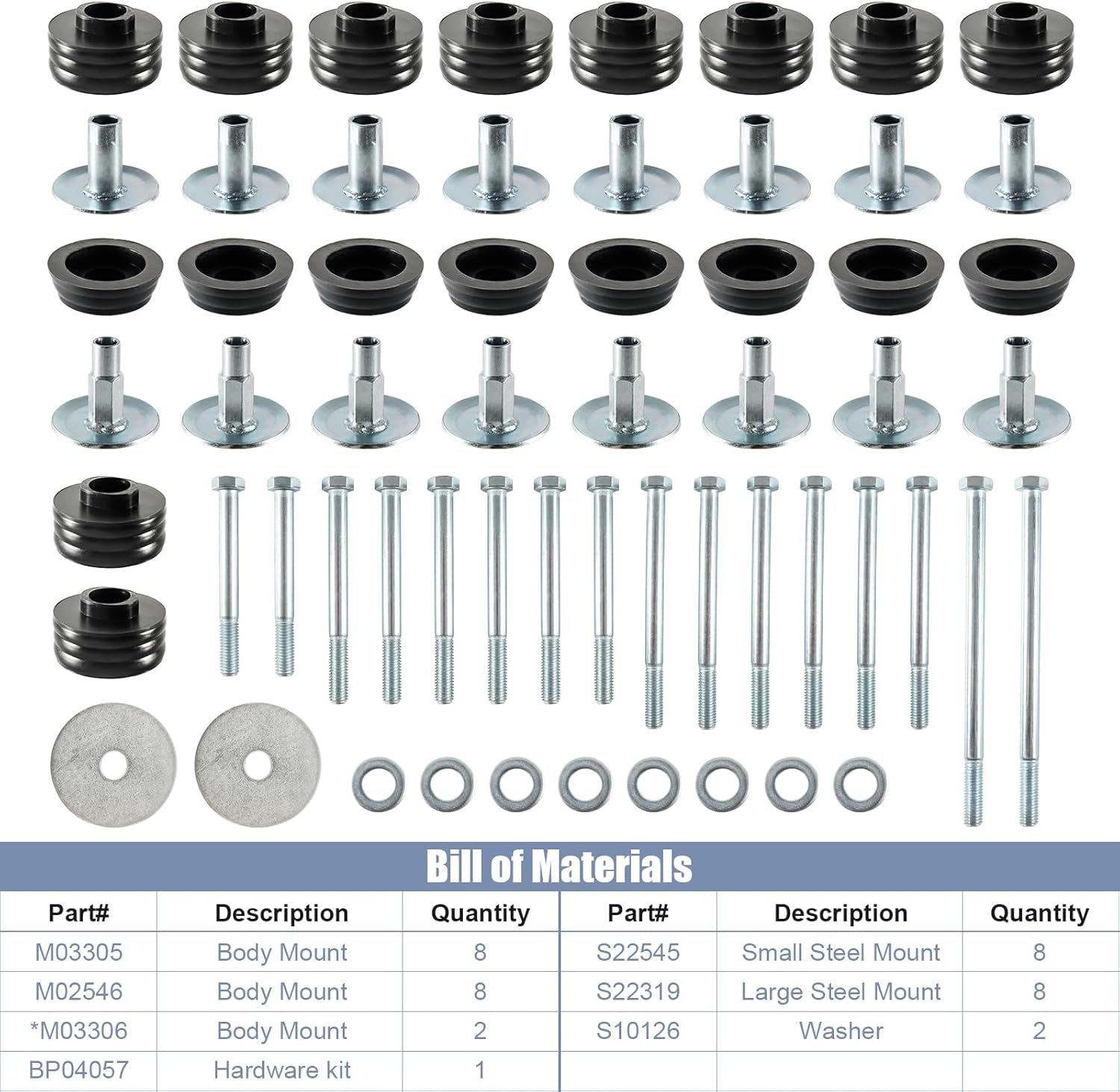 KF04058BK Body Mount Bushing Kit Compatible with Ford F250 F350 1999-2007 Super Duty 2WD/4WD, Body Mounts with Steel Sleeves & Hardware - Improve Bumpy Ride