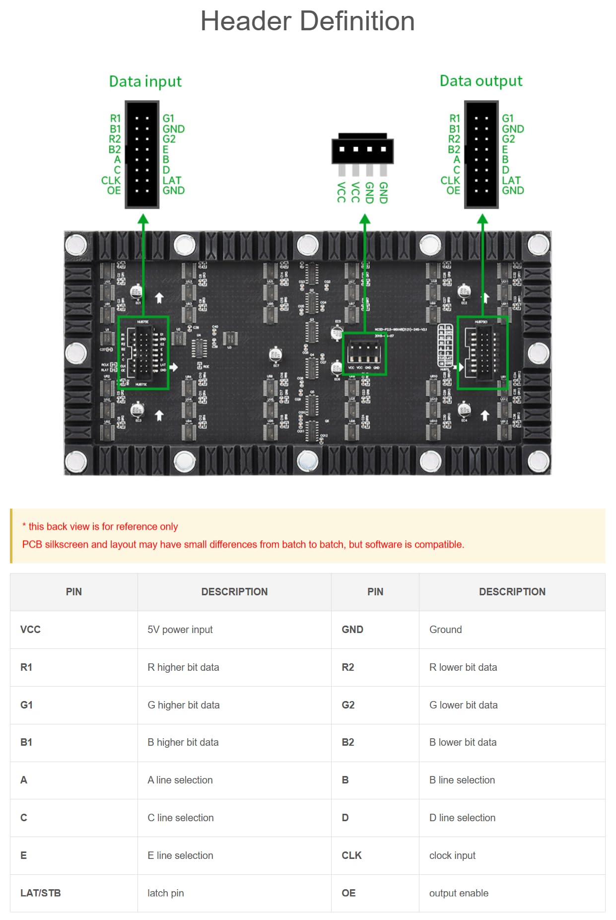 Amazon.co.jp: TUOPUONEフレキシブルRGBフルカラーLEDマトリクスパネル