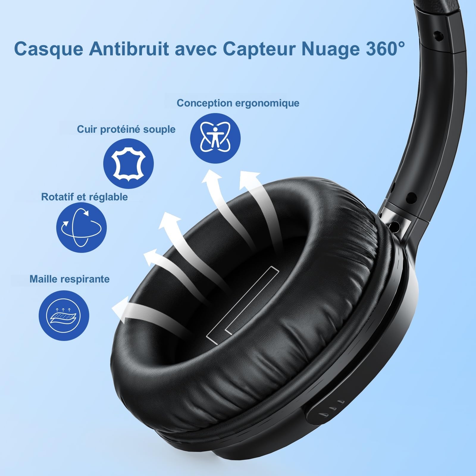 Casque Bluetooth sans Fil pour TV - sans Bouton Volume pour Séniors - Émetteur Signal Puissant, Plug & Play, Zéro Délai Audio - Compatible avec 99% des Téléviseurs Optique/AUX/RCA/USB