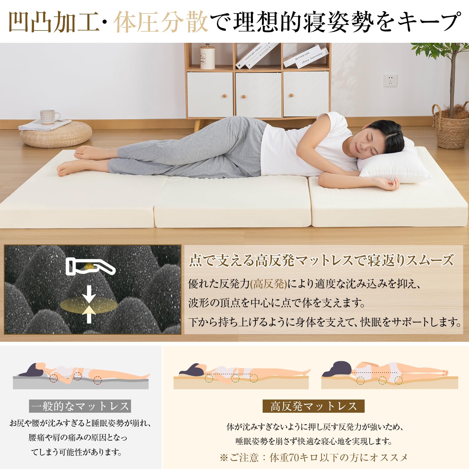 Amazon｜Softimeマットレス ダブル 三つ折り 高反発 【極厚10cm 程良い