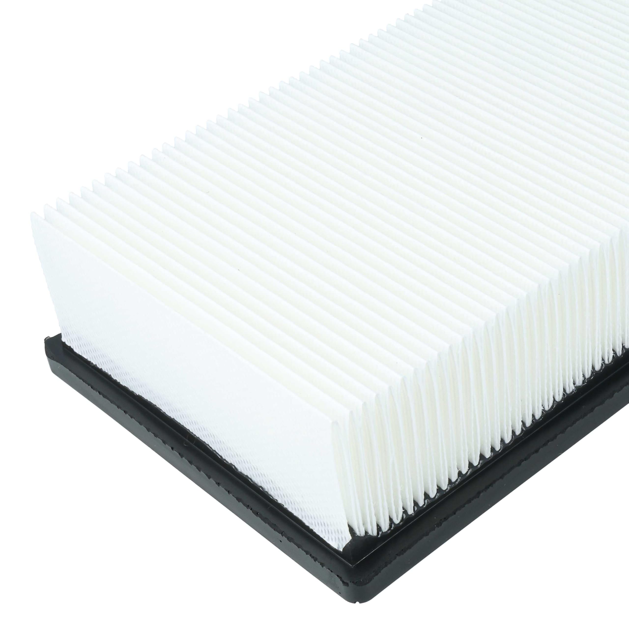 vhbw 10x Filtro plisado plano M compatible con Kärcher CVS 65/1 Bp