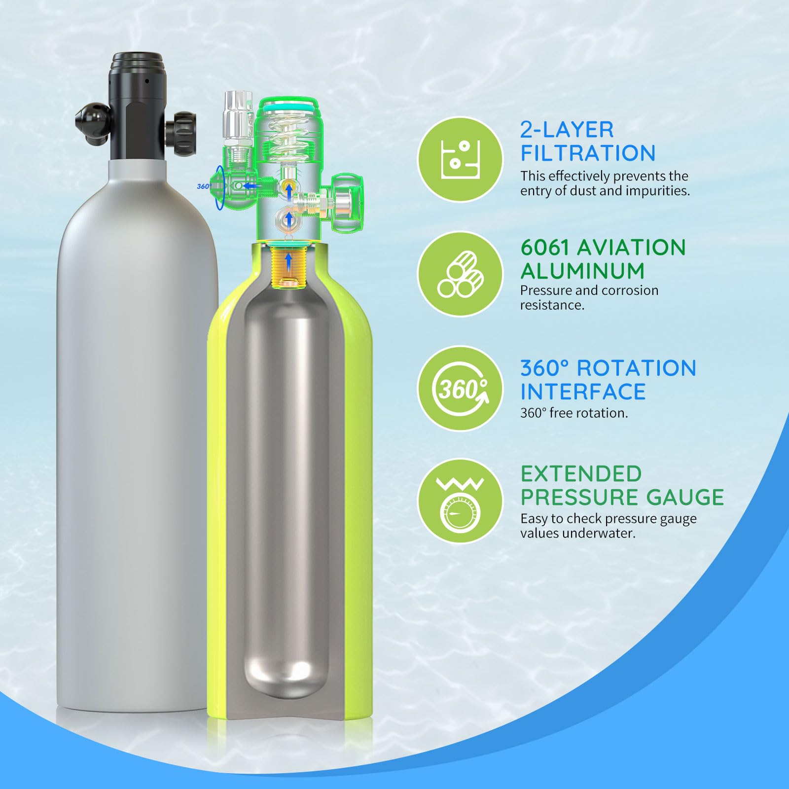 SMACO Mini Botella de Buceo 2 litros Portatil Bombona de Buceo (2 Piezas) Pequeñas Botella Submarinismo Tanque de Buceo Recargable for Viajes Nadar Rescate S700 Plus