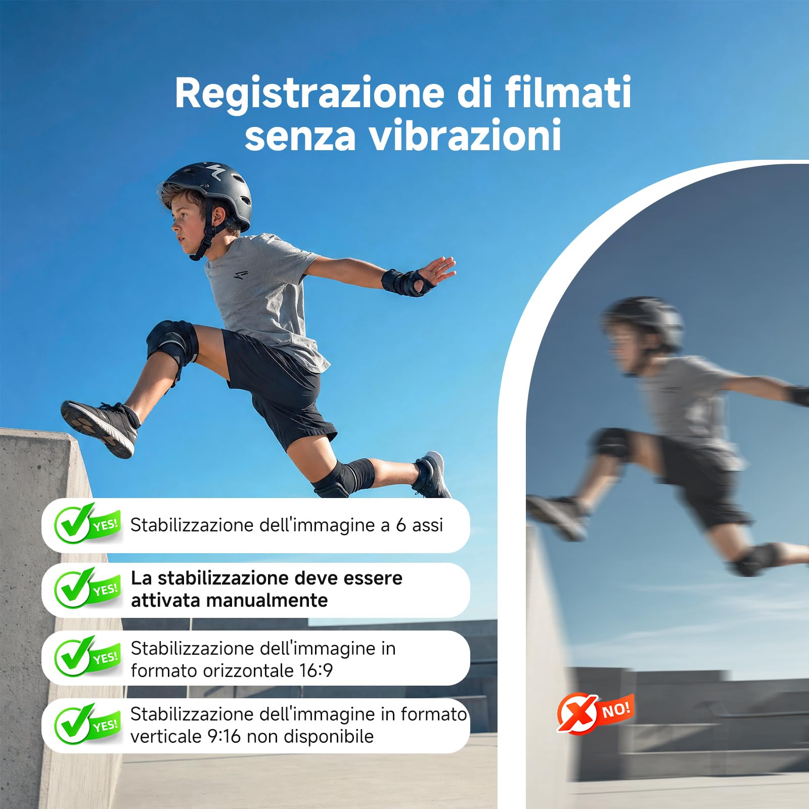 SVBONY SVGo M3 4K Mini Bodycam con Stazione di Ricarica per POV, Vlog