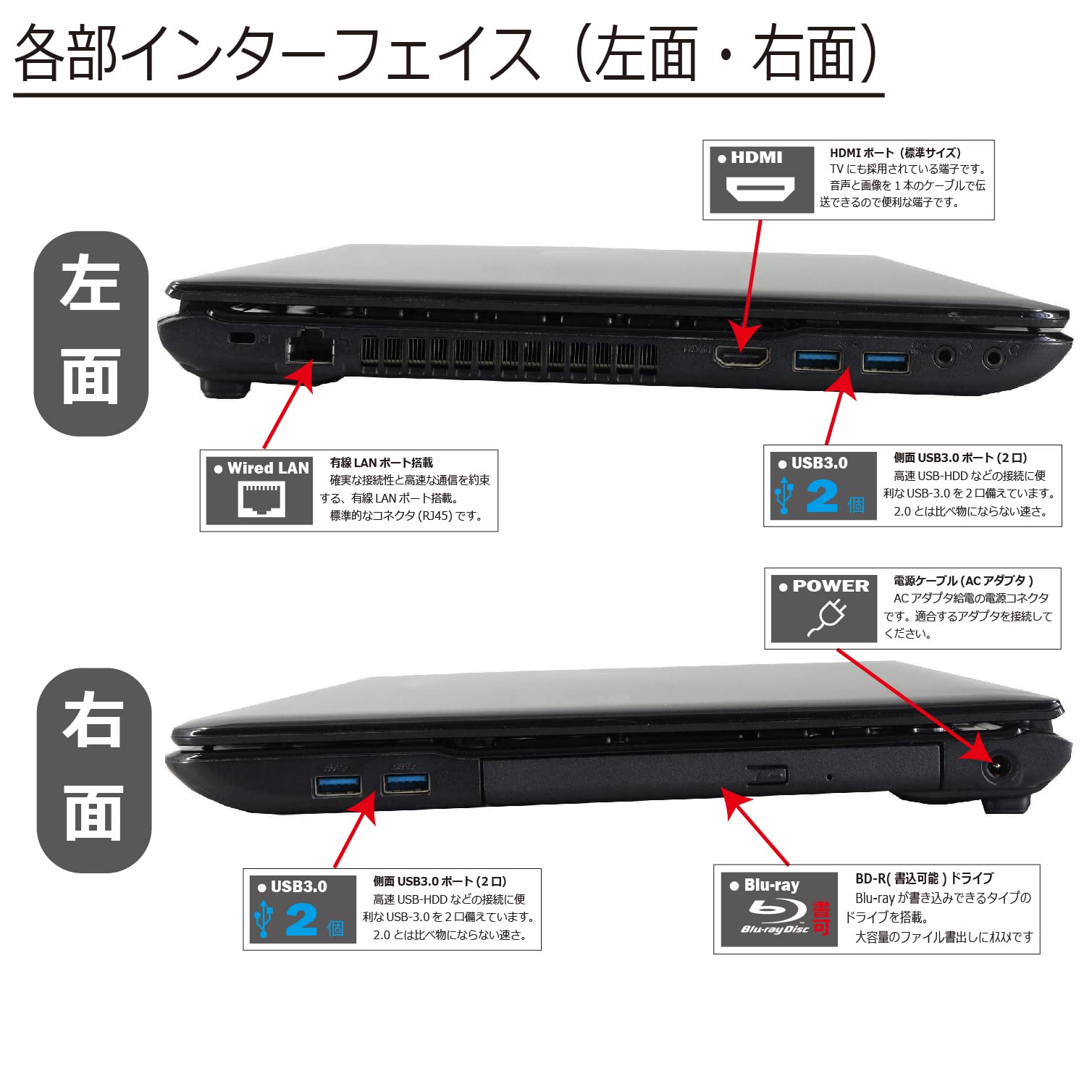 Amazon.co.jp: 中古パソコン NEC PC-LS700RSB-E3 Windows10 ノートPC