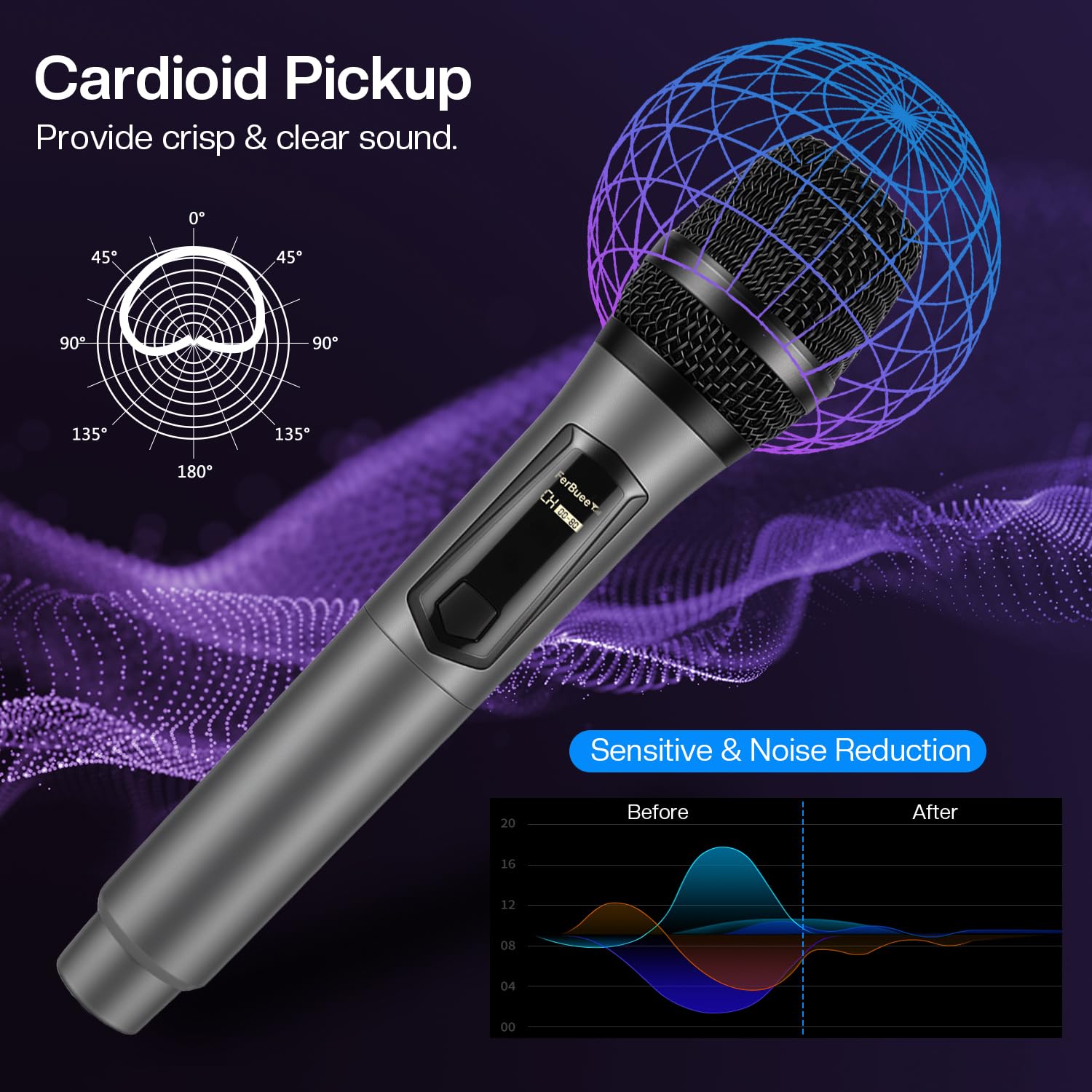 Microphone sans Fil Micro à Main Double avec Récepteur Rechargeable, Sortie 1/4”, 1/8" pour Amplificateur, Système de Sonorisation, Karaoké, Église, Réunion (Noir & Gris)