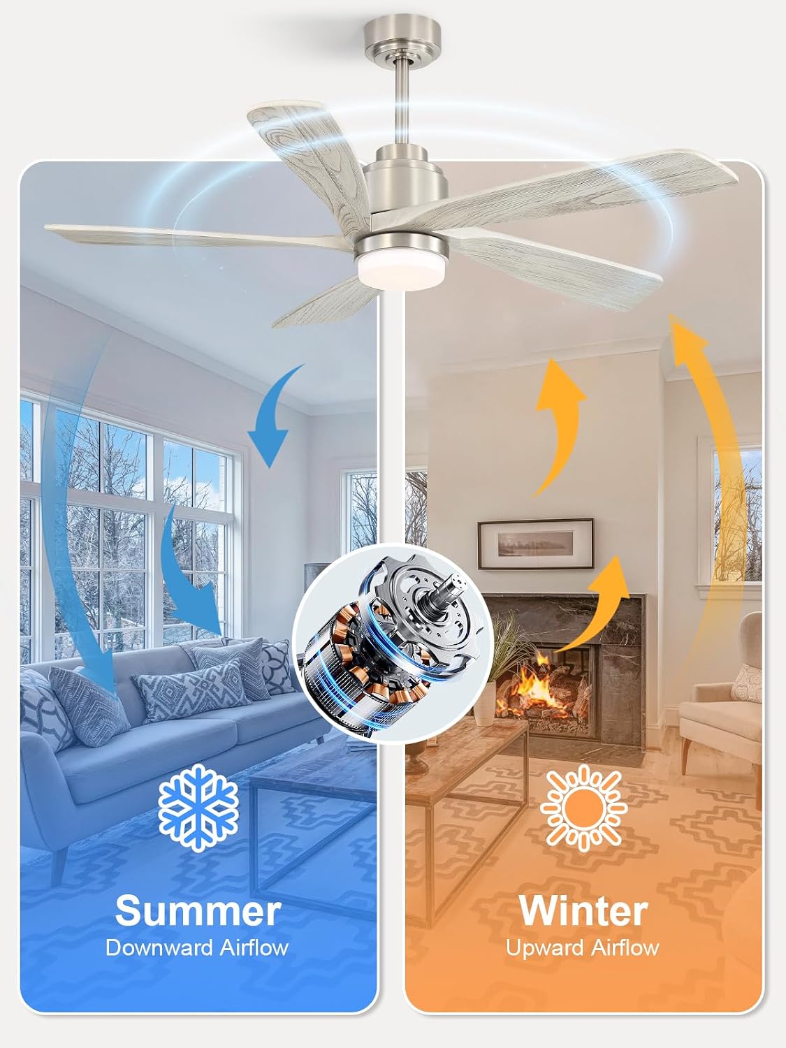 Sofucor 52 Inch Smart Wood Ceiling Fan with Lights, 5 Blades image 5