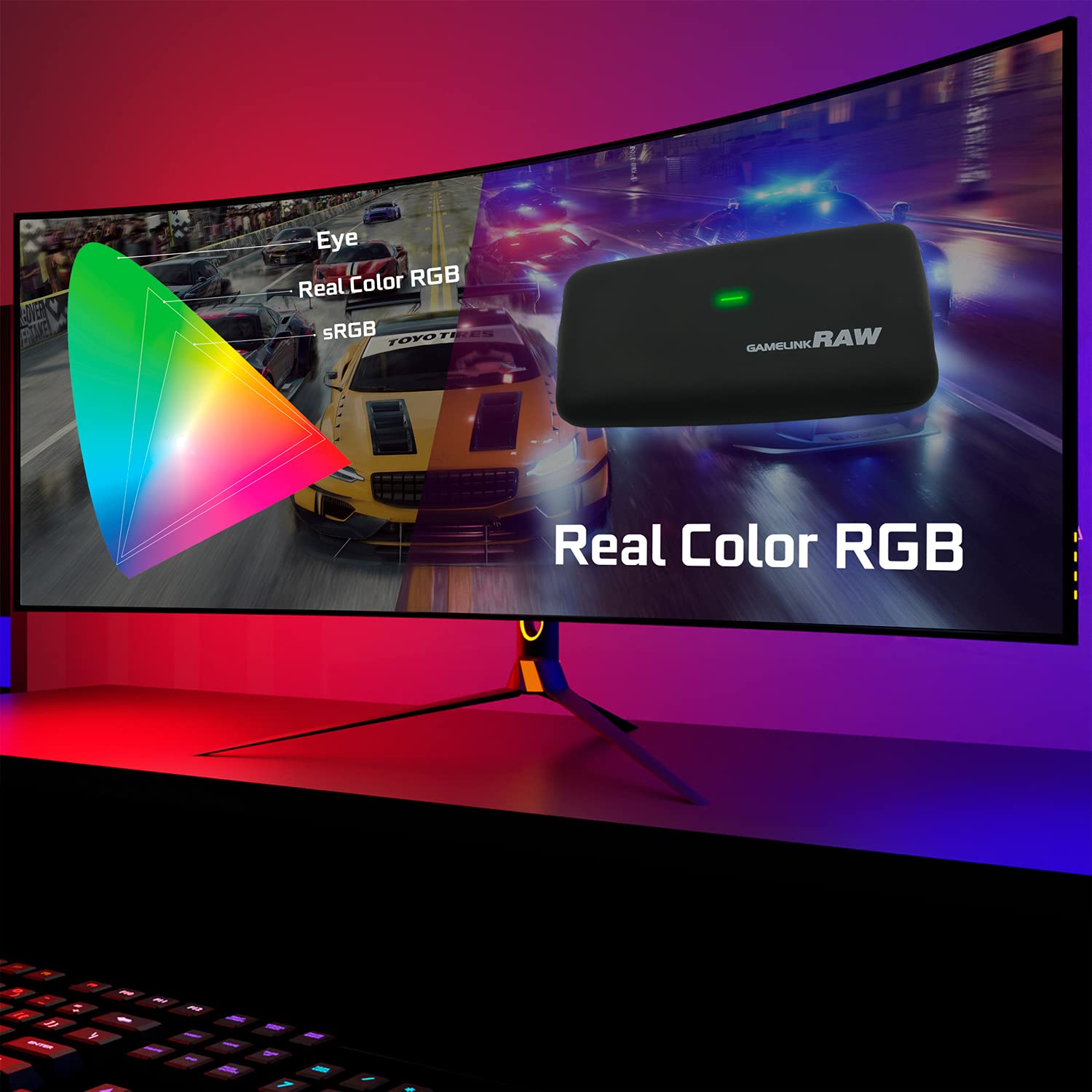 TechSide TSGAME120 Capture Scheda di Acquisizione 1080p 120 | Passthrough 4k 30 fps | Instant Gameview Latenza Ultra Bassa