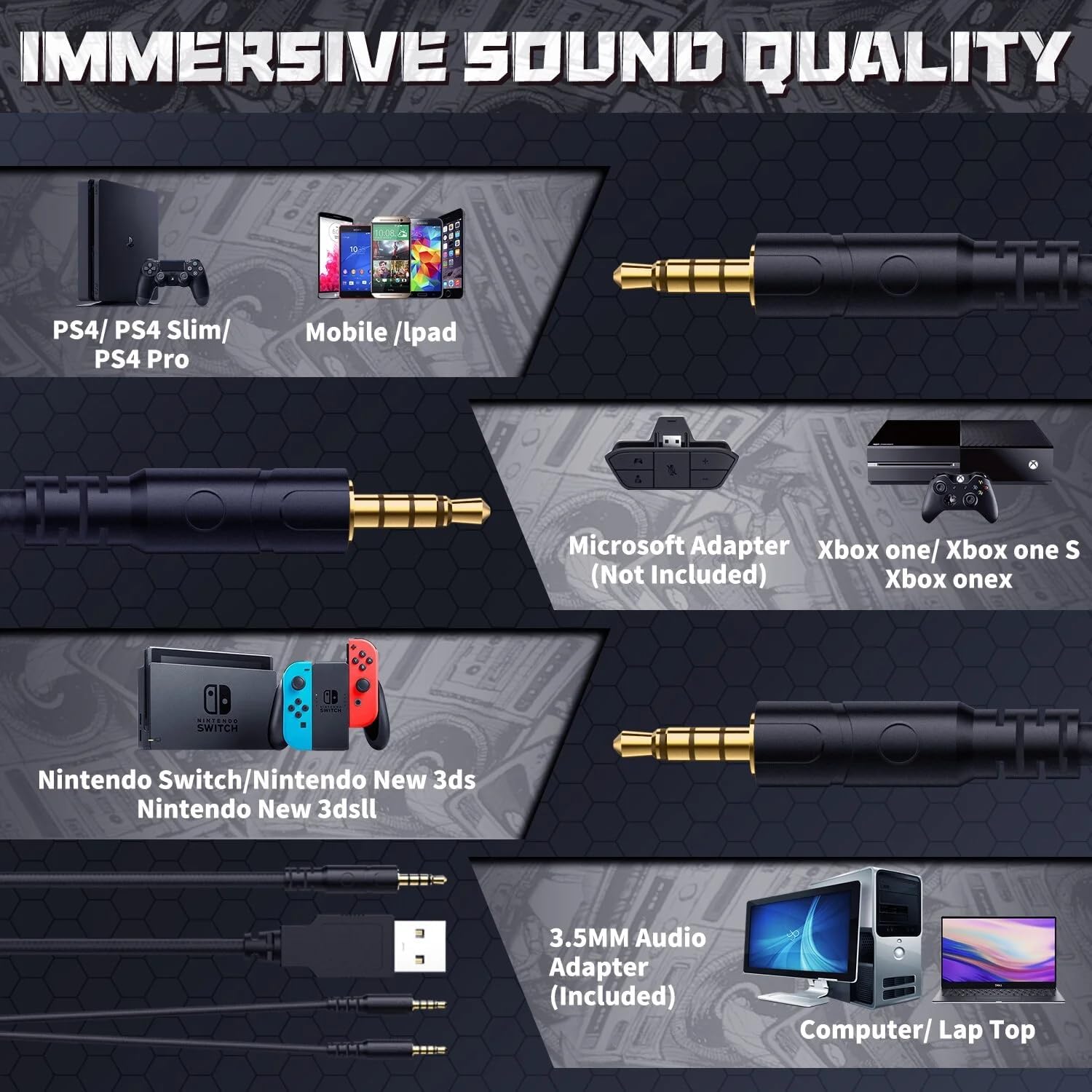 ONIKUMA K19 Gaming Headset, Stereo Bass Surround Headset LED RGB 3.5mm Headphone for PS4 Xbox One Nintendo Switch PC PS3 Mac, Noise Cancelling Mic LED Light, Designed Technically for Gamer