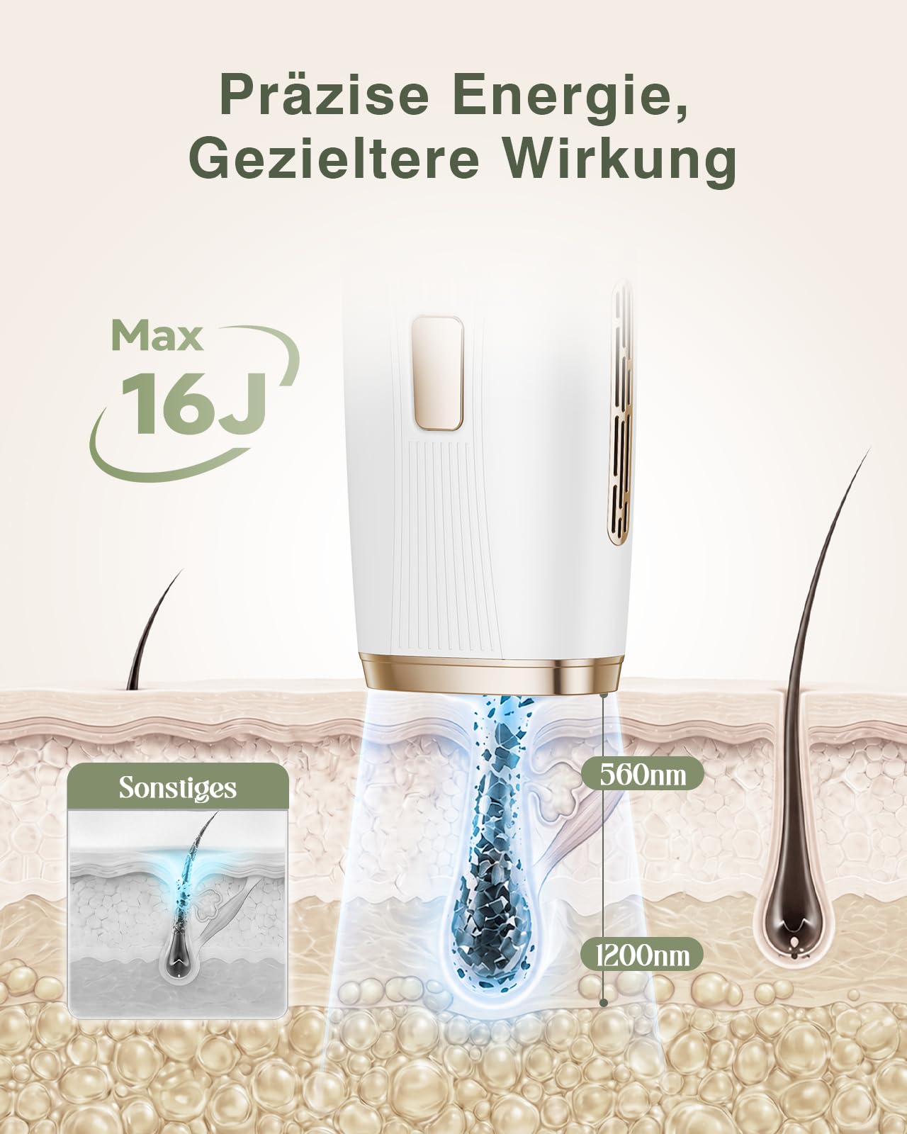IPL Geräte Haarentfernung 5℃ Eiskühlkontakt Schmerzfreie Haarentfernungsgerät 86% Haarreduktion Körper Gesicht Bikini Achseln Beine