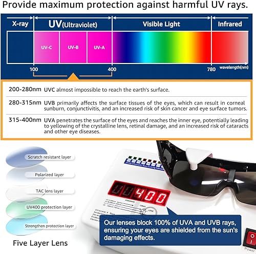 Miniatura 2 de Gafas de sol polarizadas para hombre con lentes espejadas