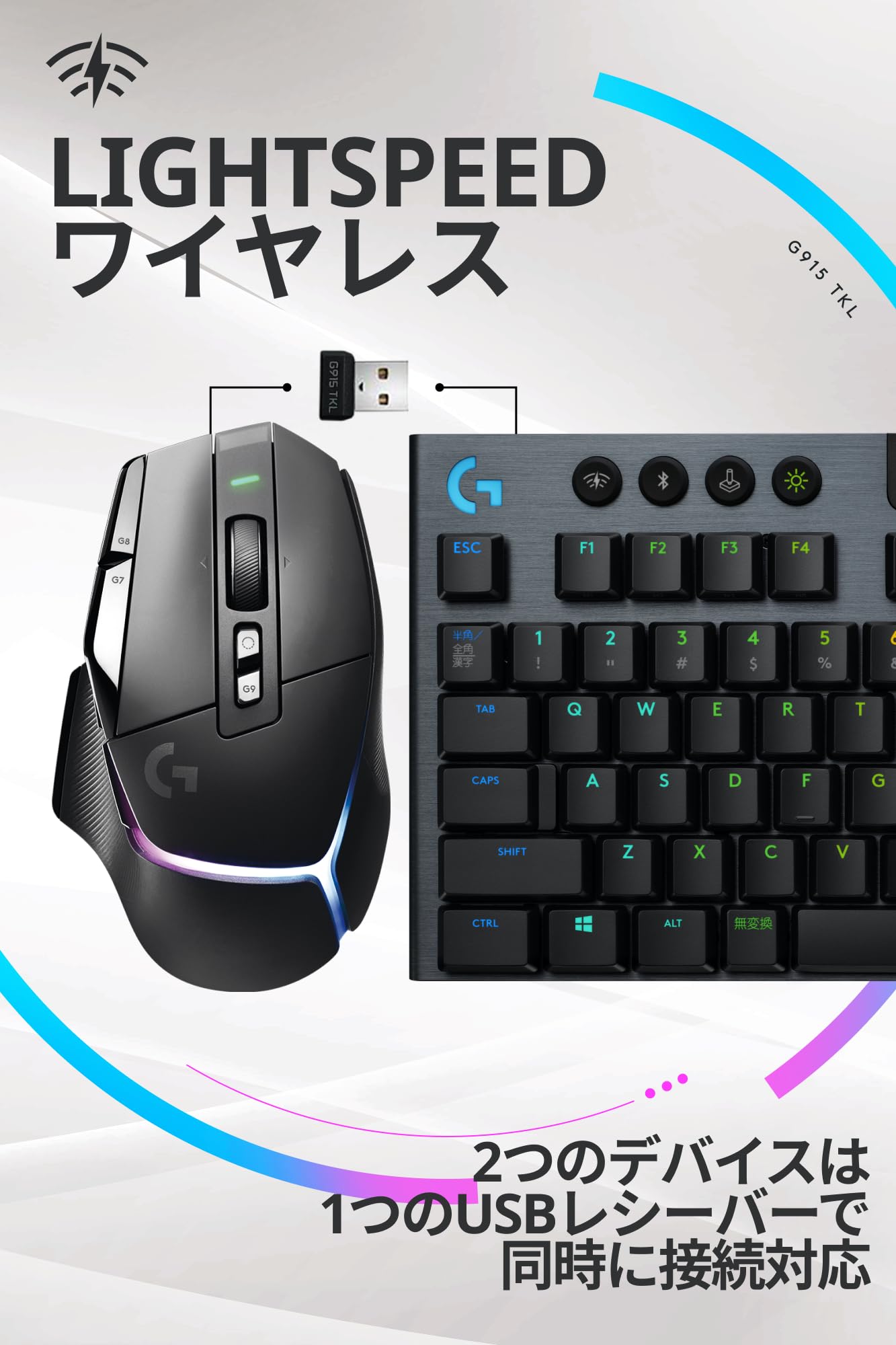 Amazon.co.jp: 【キーボードセット】 Logicool G ゲーミングマウス 
