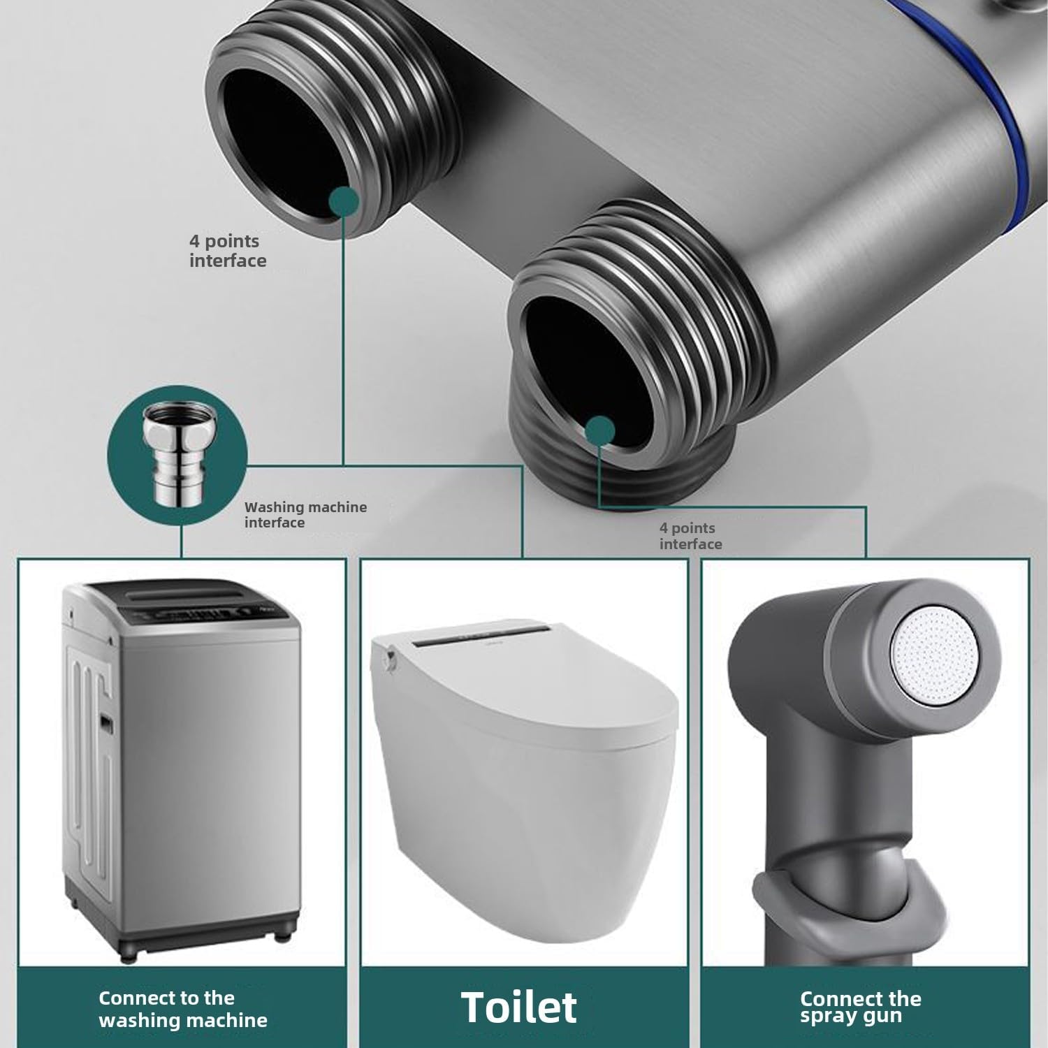 1-In-2-Out Dual Control Valve, bidet sprayer, bum gun bidet sprayer, bidet sprayer for toilet, toilet flush valve, toilet sprayer, toilet water sprayer, bidet sprayer toilet sprayer (black)