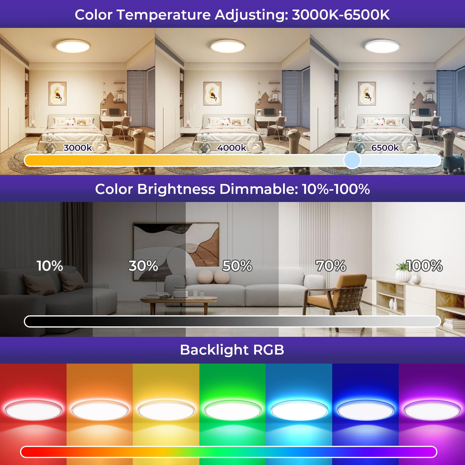 EASY EAGLE Plafon LED Techo RGB Compatible con Alexa con Google Home, 40CM | 48W 3000K-6500K Regulable Lampara Techo para Dormitorio Salón Cocina Baño Habitacion, Blanco