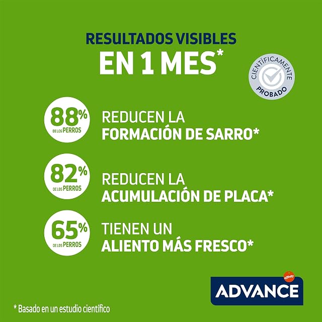 Foto 2 de 6 de Advance - Snack para perros medianos y grandes Advance Dental Care Stick
