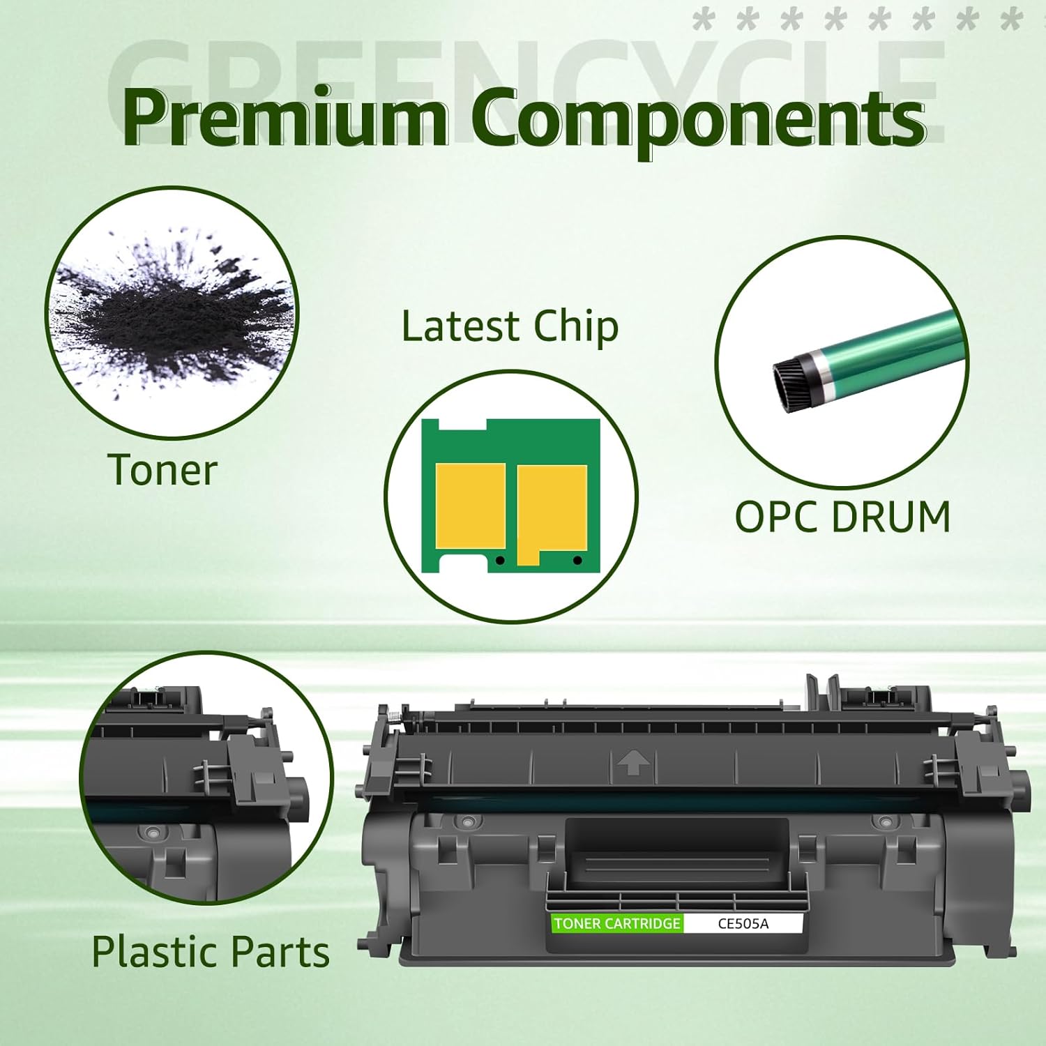 greencycle Compatible Toner Cartridge Replacement for HP 05A CE505A Work with LaserJet P2035 P2035N P2055DN P2030 P2050 P2055D P2055X 2055D Printer (Black, 1-Pack)