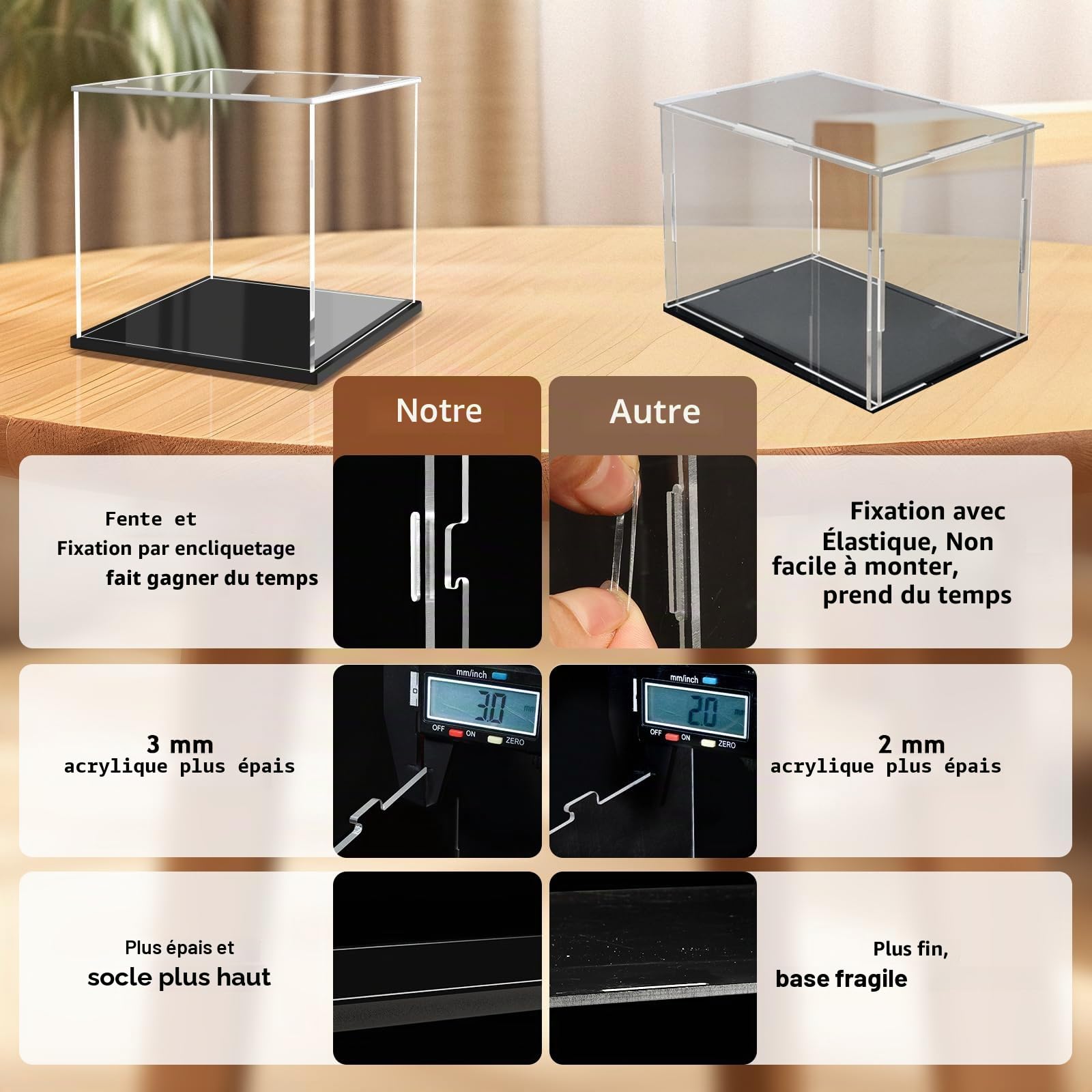 JUJOMAT Vitrine en acrylique transparente pour figurines d'action, jouets, objets de collection 17 x 17 x 17 cm