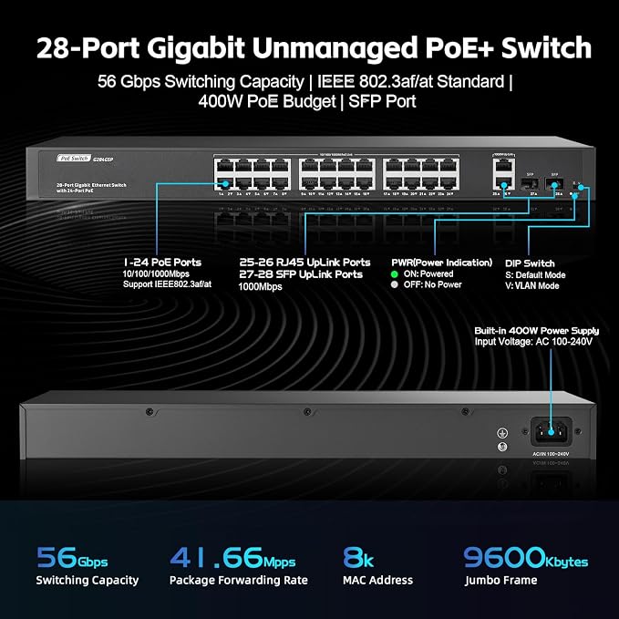Switch PoE de 24 Puertos Full Gigabit con 2 Uplink GE y 2 SFP miniatura 3