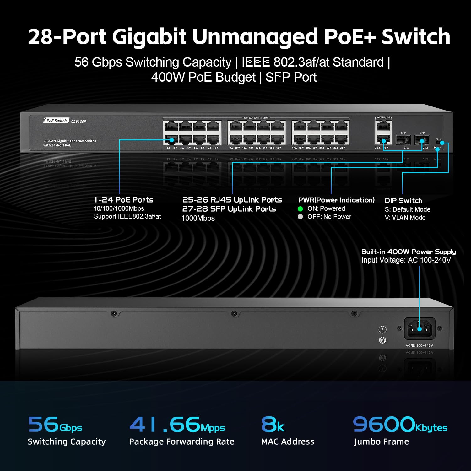 YuLinca Switch Gigabit PoE a 24 porte con 2-Gigabit uplink, 2 Gigabit SFP, IEEE802.3af/at Max 400 W, switch non gestito con VLAN e AI Watchdog
