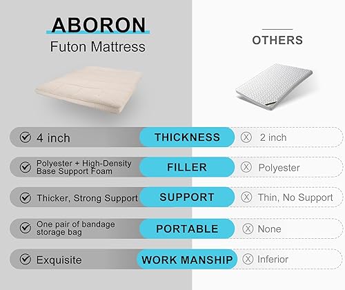 Miniatura 4 de ABORON Colchón japonés para suelo, colchón de futón de tamaño individualmatrimonial, tapete de tatami de 4 pulgadas de grosor, colchón plegable