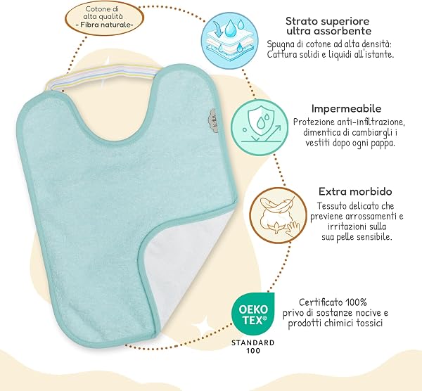 Ti TIN Pack 5 Bavaglini Impermeabili con Elastico per Asilo - Spugna di Cotone Ultra Assorbente Certificata OEKO-TEX per 6 a 12 Mesi - 3