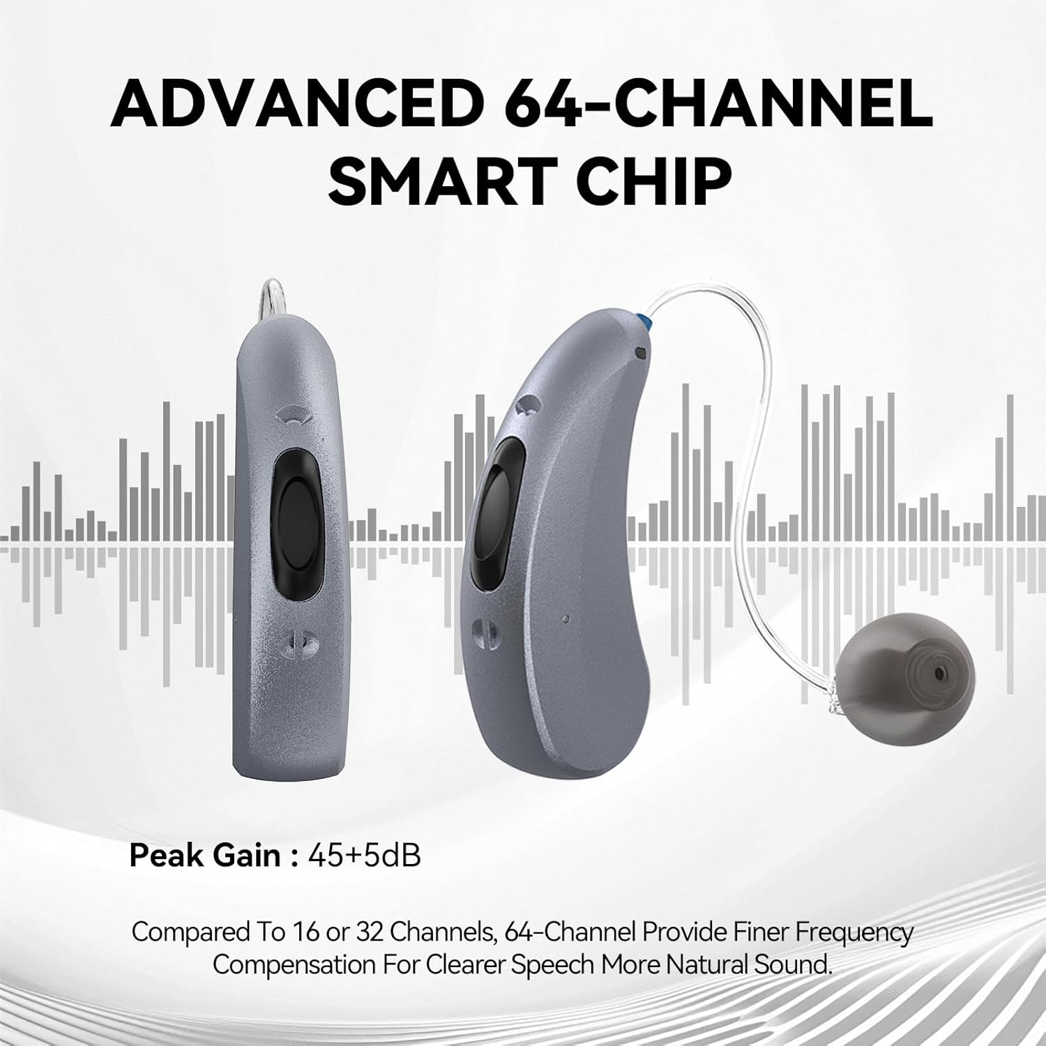 METIKO-Elclear 64-Channel Hearing Aids with AI Noise Cancellation, APP-Control, Rechargeable OTC Hearing Aid Ultralight Invisible for Seniors Adults, Silver - Image 3
