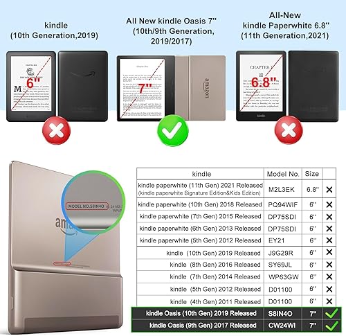Miniatura 2 de CoBak Funda transparente para Kindle Oasis de 7 pulgadas, 10 generación 2019 lanzada y 9 generación 2017, protección de bolsa de aire de esquina,
